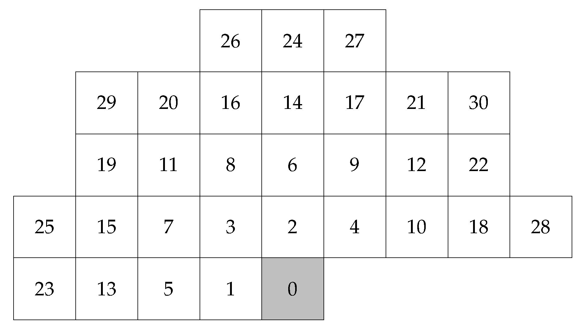 Entropy 22 00919 g001