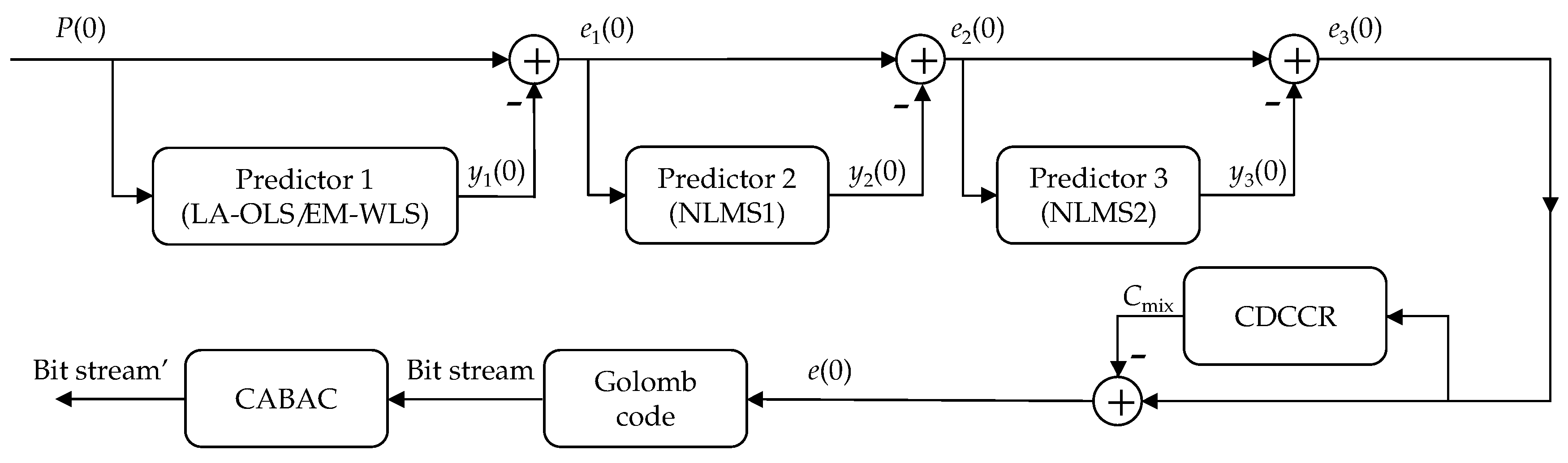 Entropy 22 00919 g002