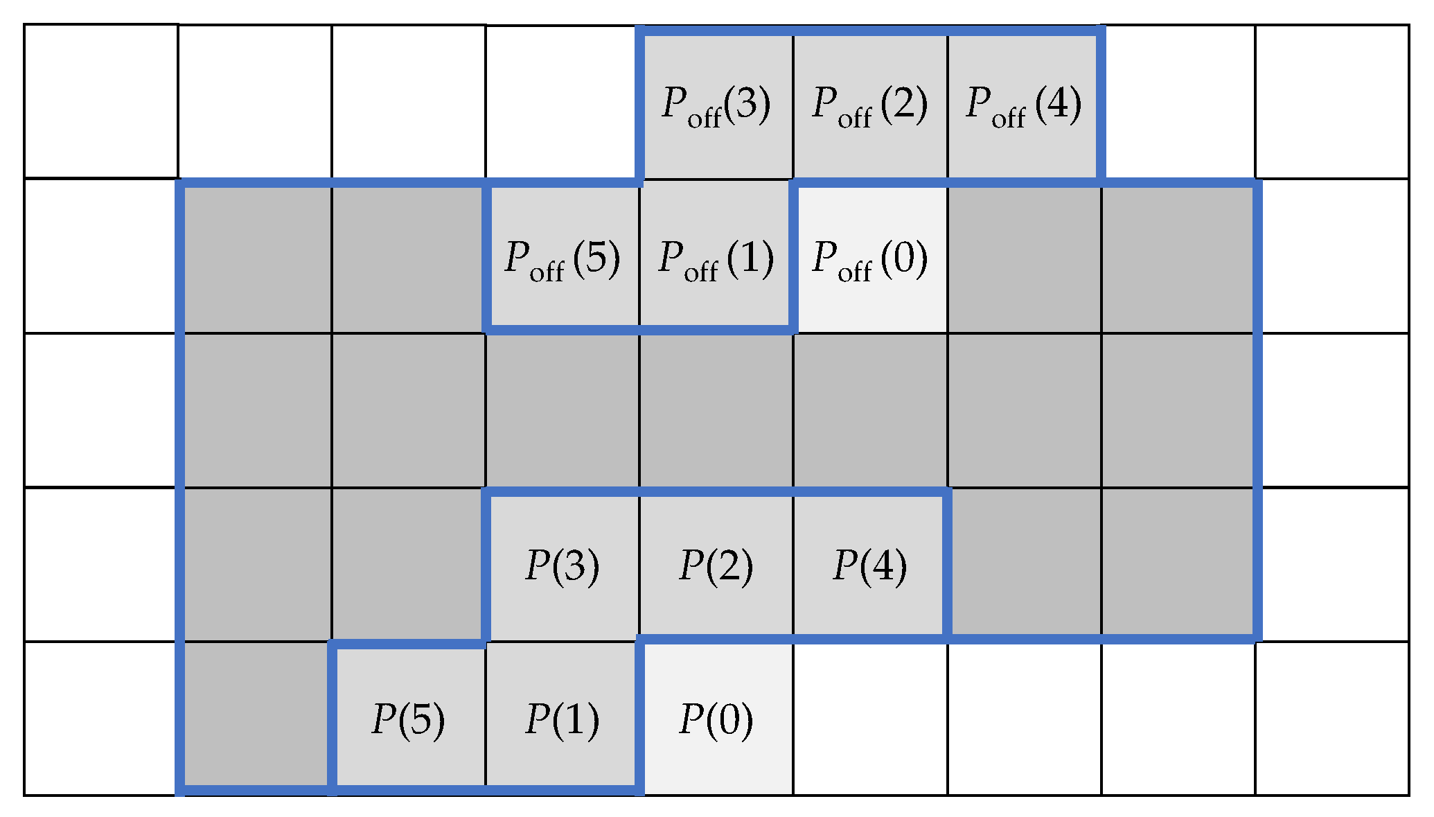 Entropy 22 00919 g004
