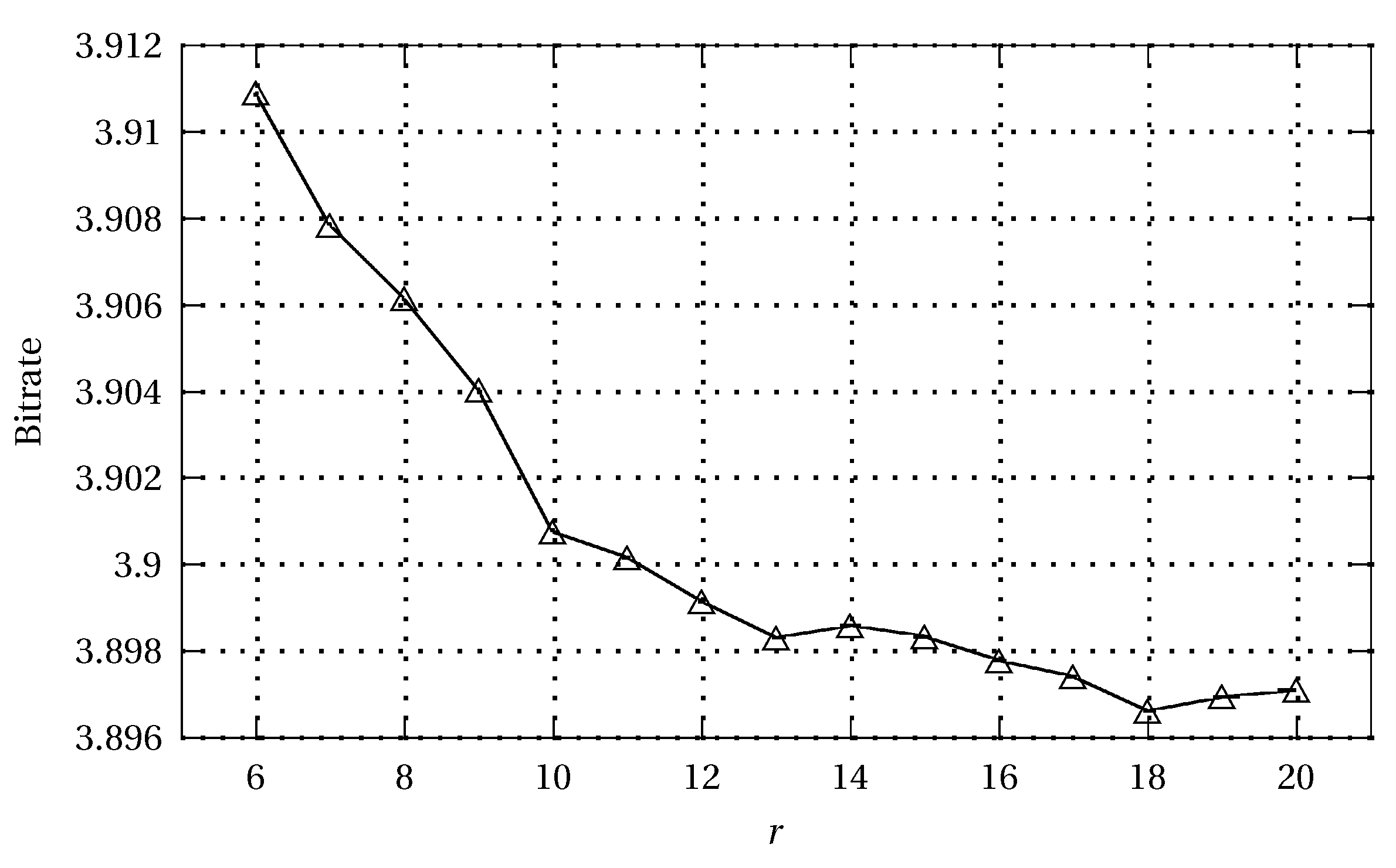 Entropy 22 00919 g005