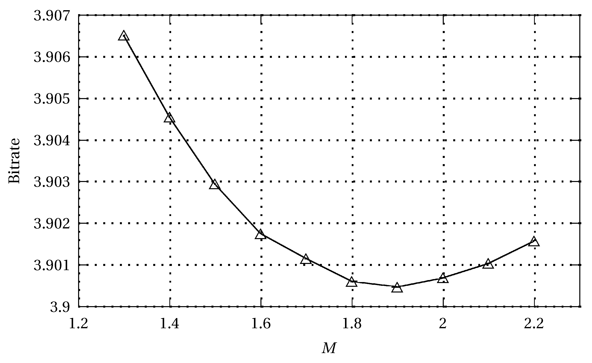 Entropy 22 00919 g006