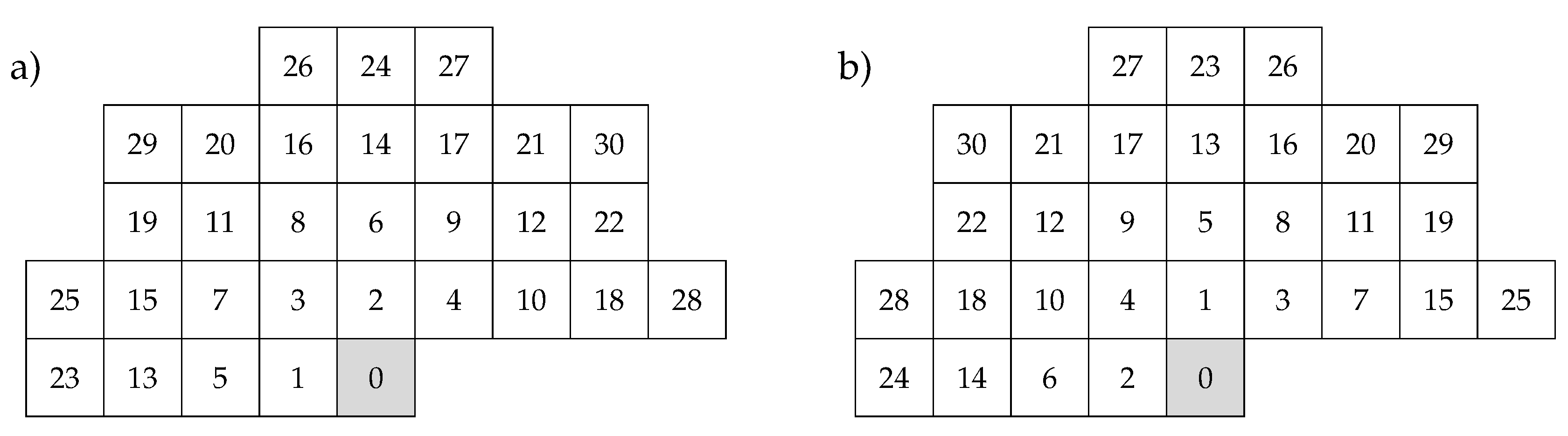 Entropy 22 00919 g007