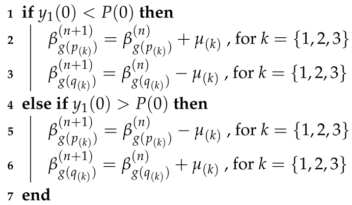 Entropy 22 00919 i002