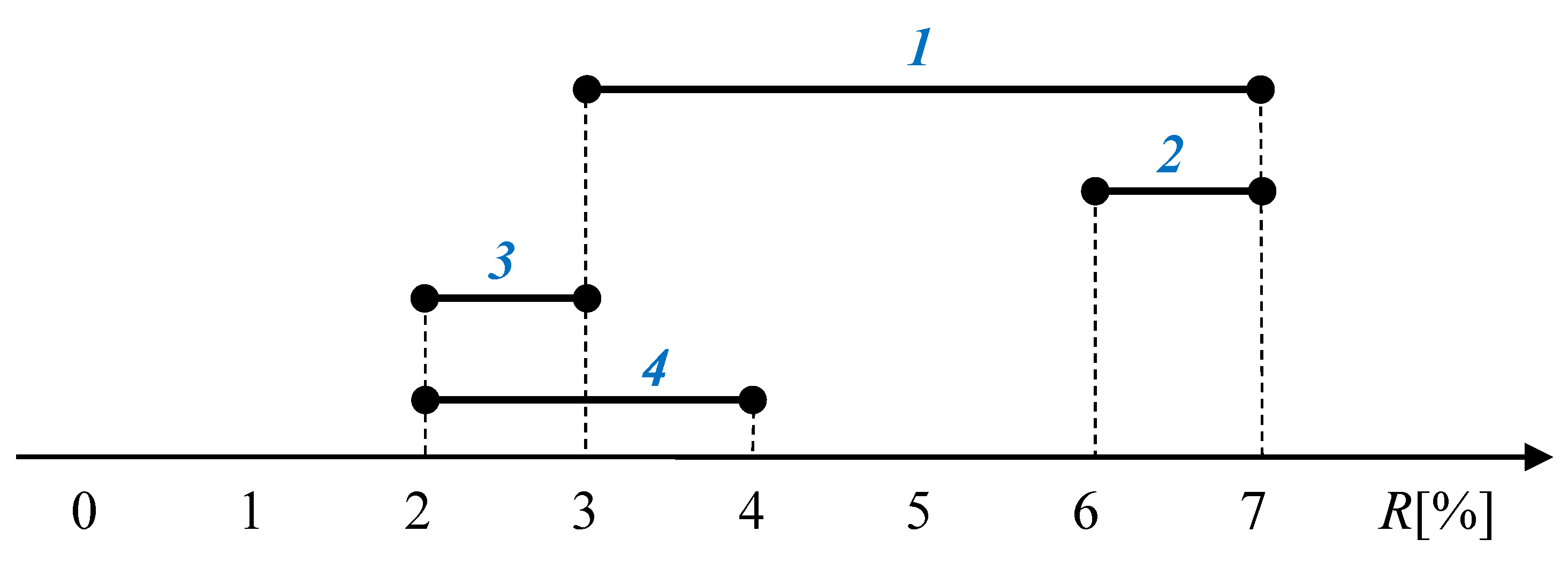 Entropy 22 00932 g001