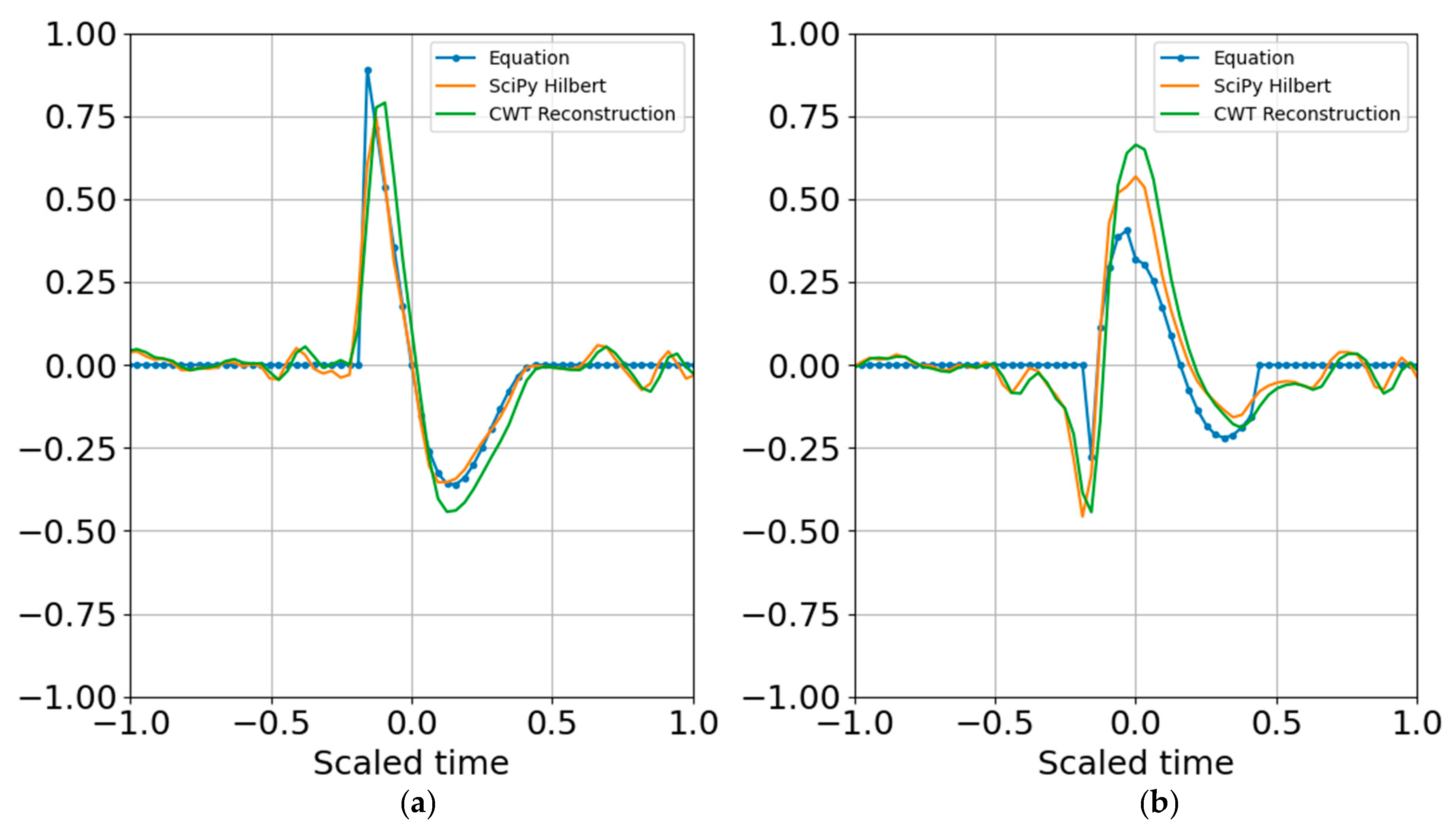 Entropy 22 00936 g002