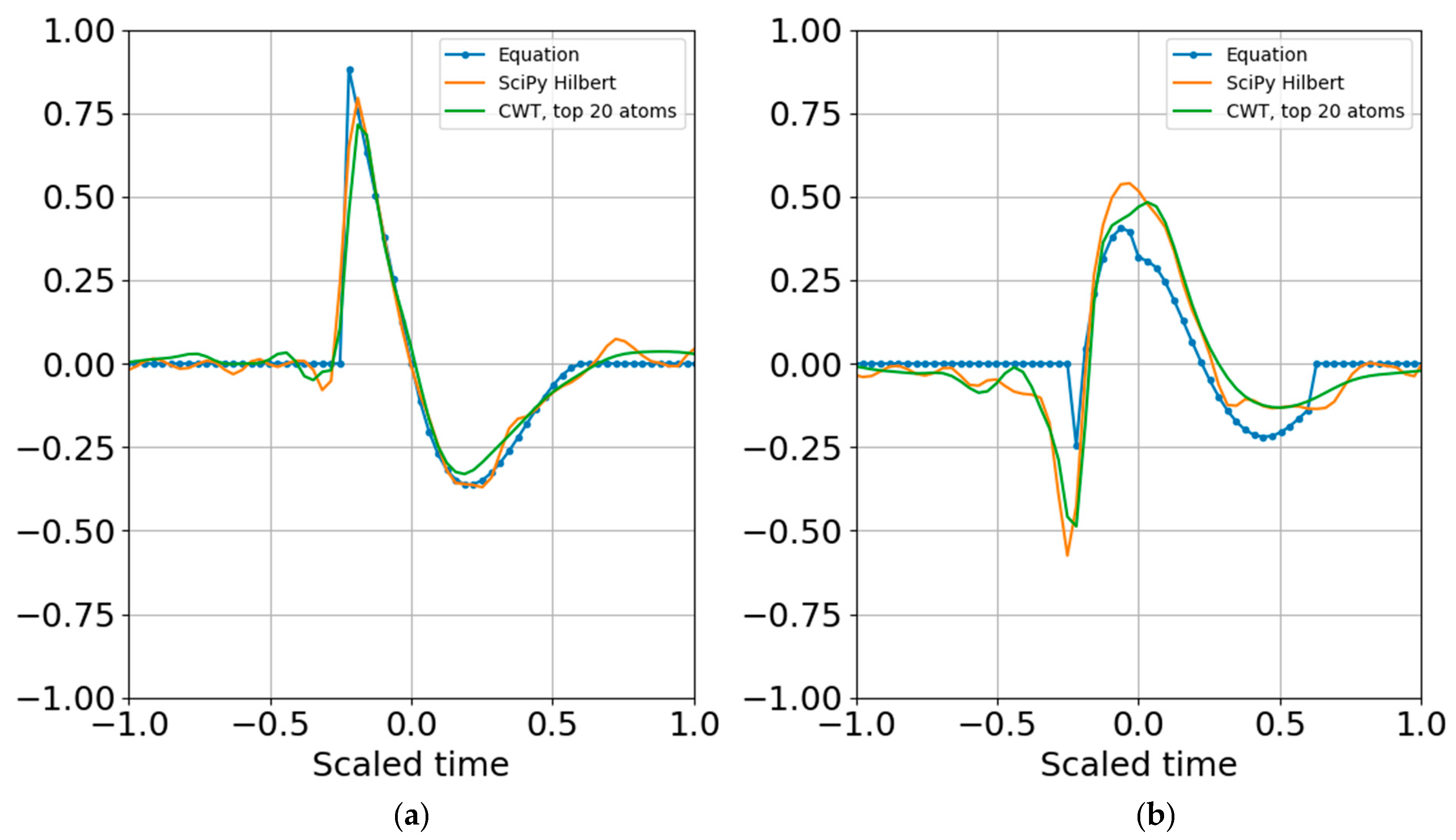 Entropy 22 00936 g009