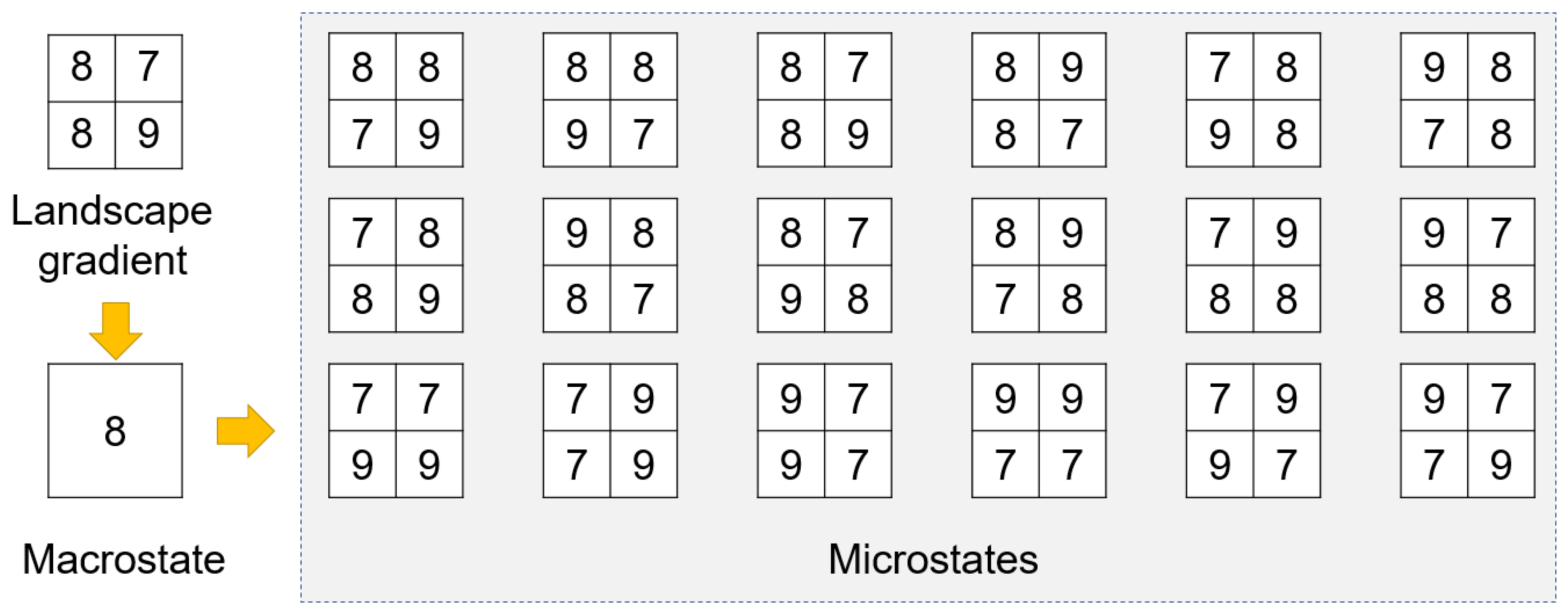 Entropy 22 00937 g003 Entropy 22 00937 g003