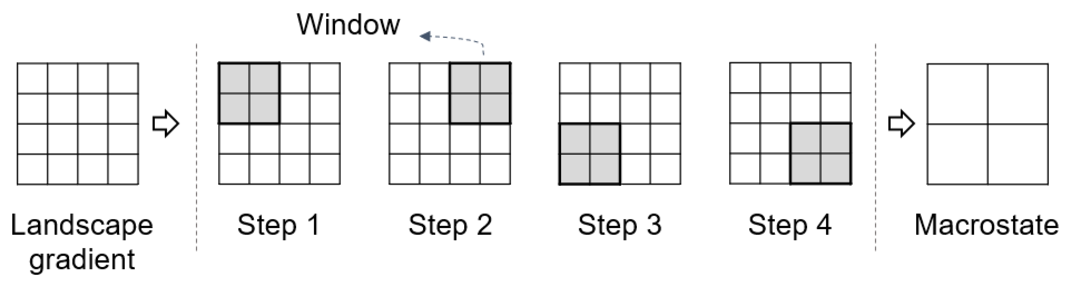 Entropy 22 00937 g005 Entropy 22 00937 g005