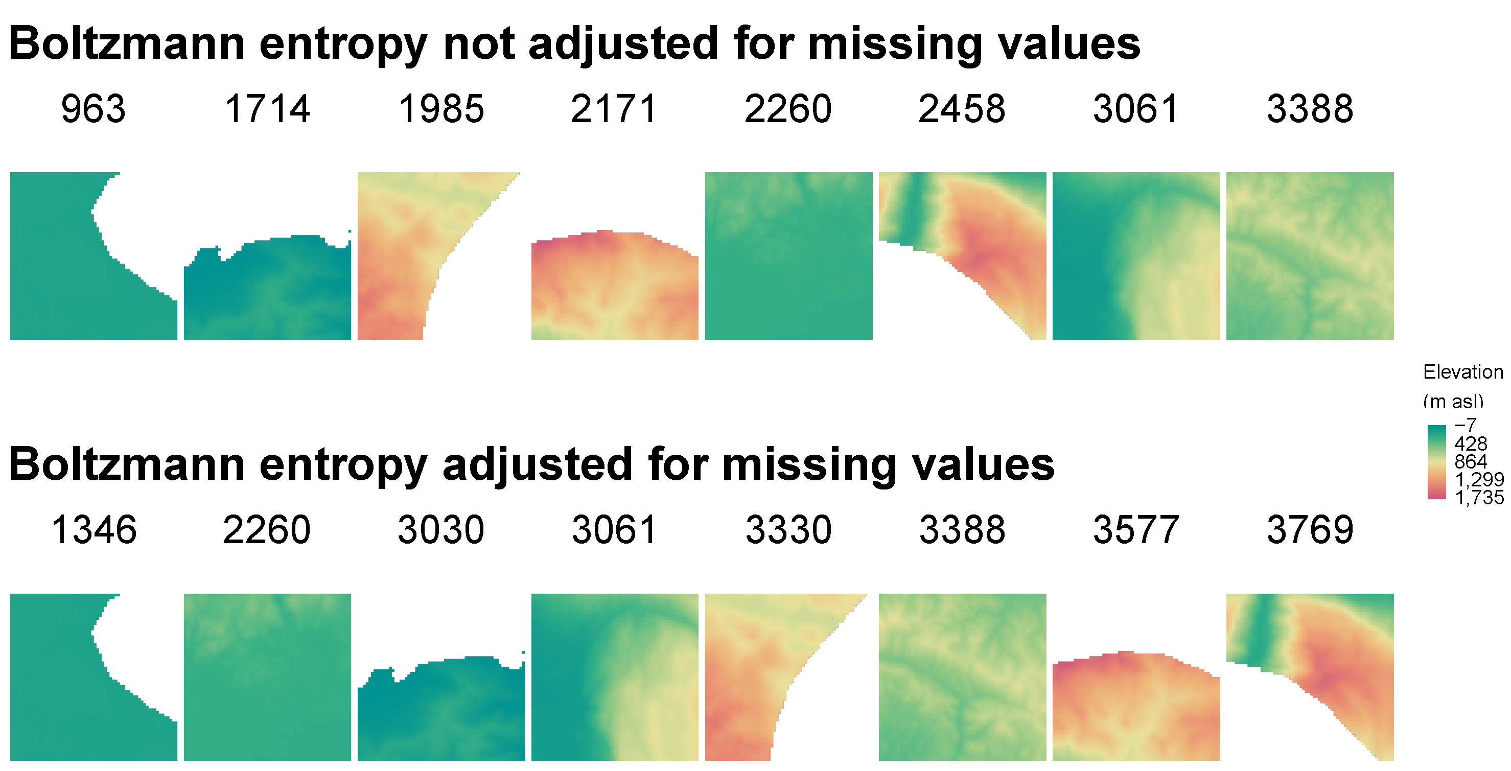Entropy 22 00937 g008 Entropy 22 00937 g008
