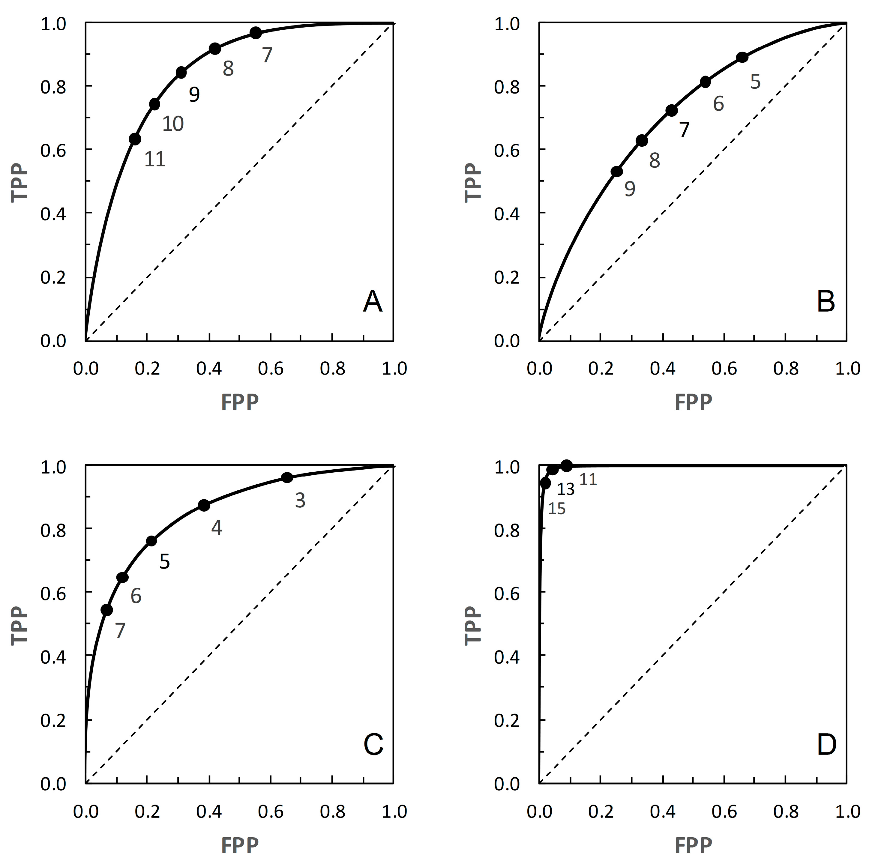 Entropy 22 00938 g001