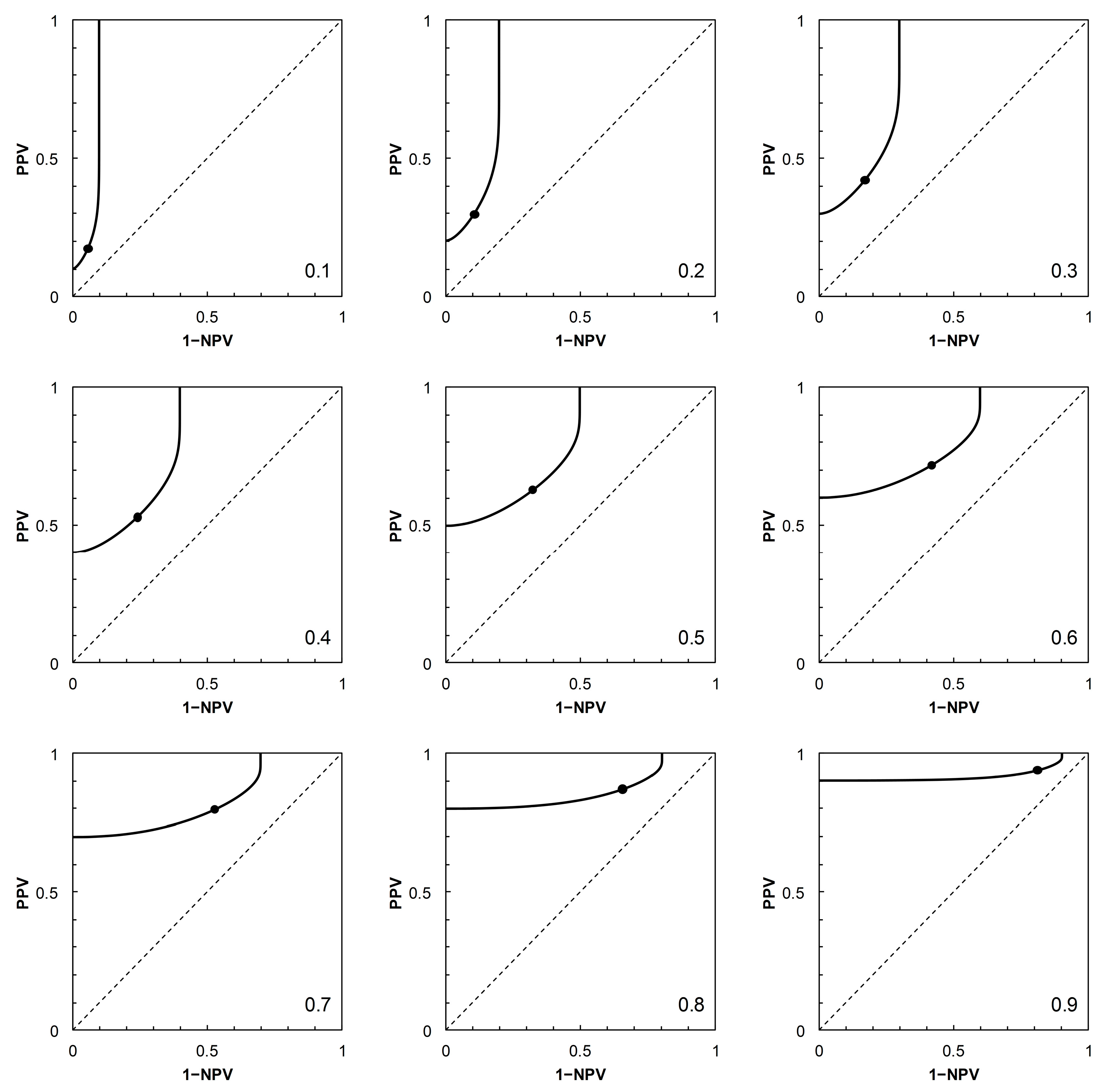 Entropy 22 00938 g003