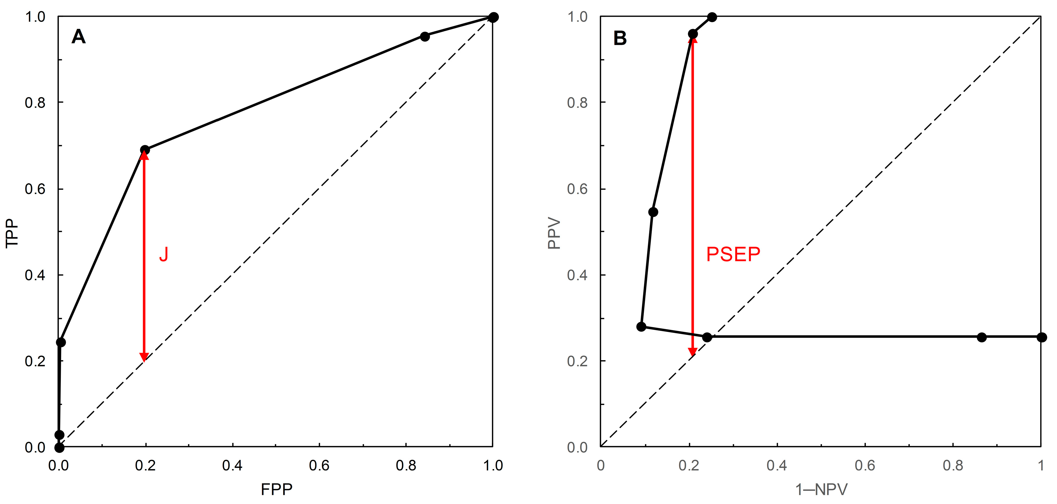 Entropy 22 00938 g006