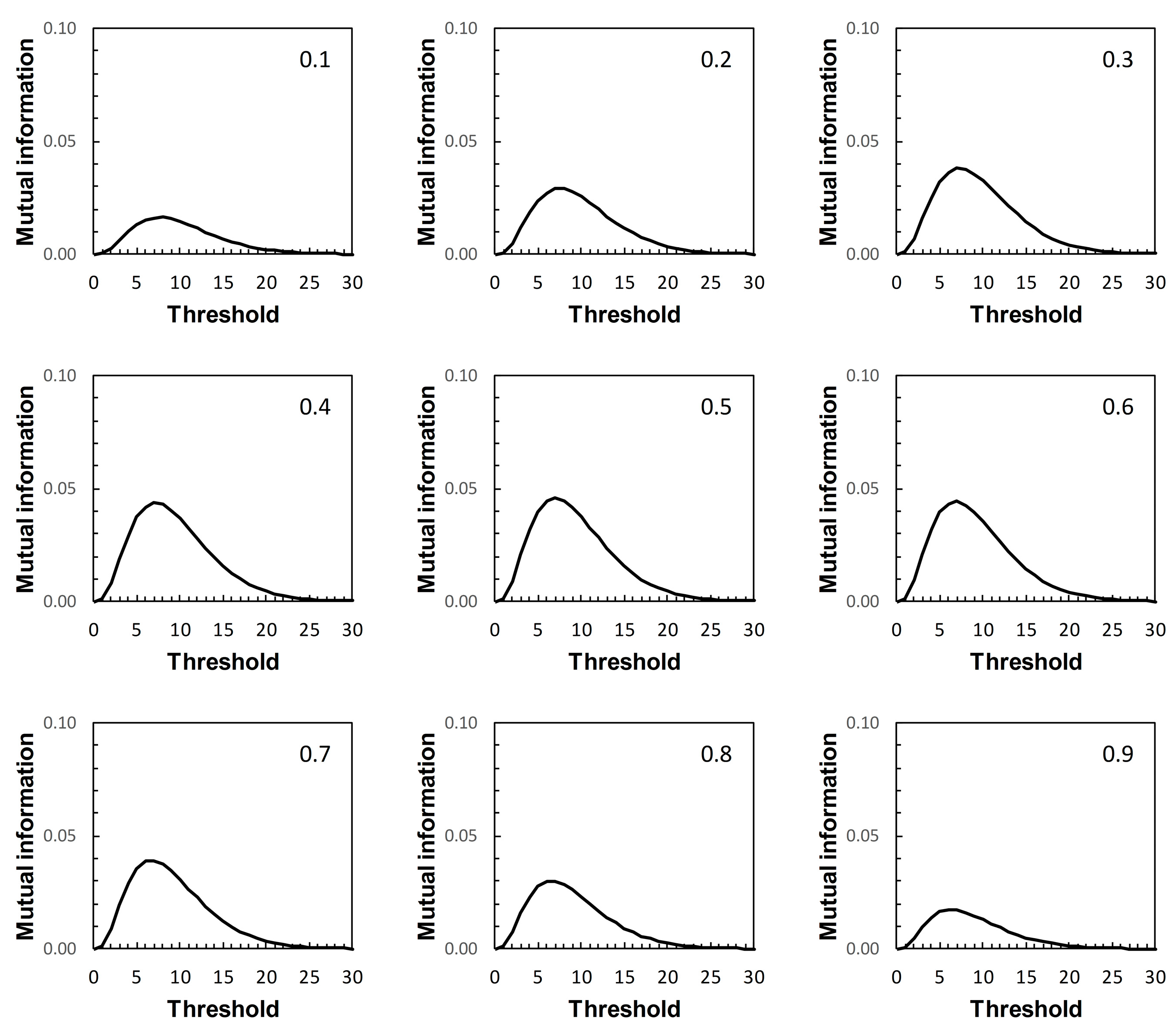 Entropy 22 00938 g008