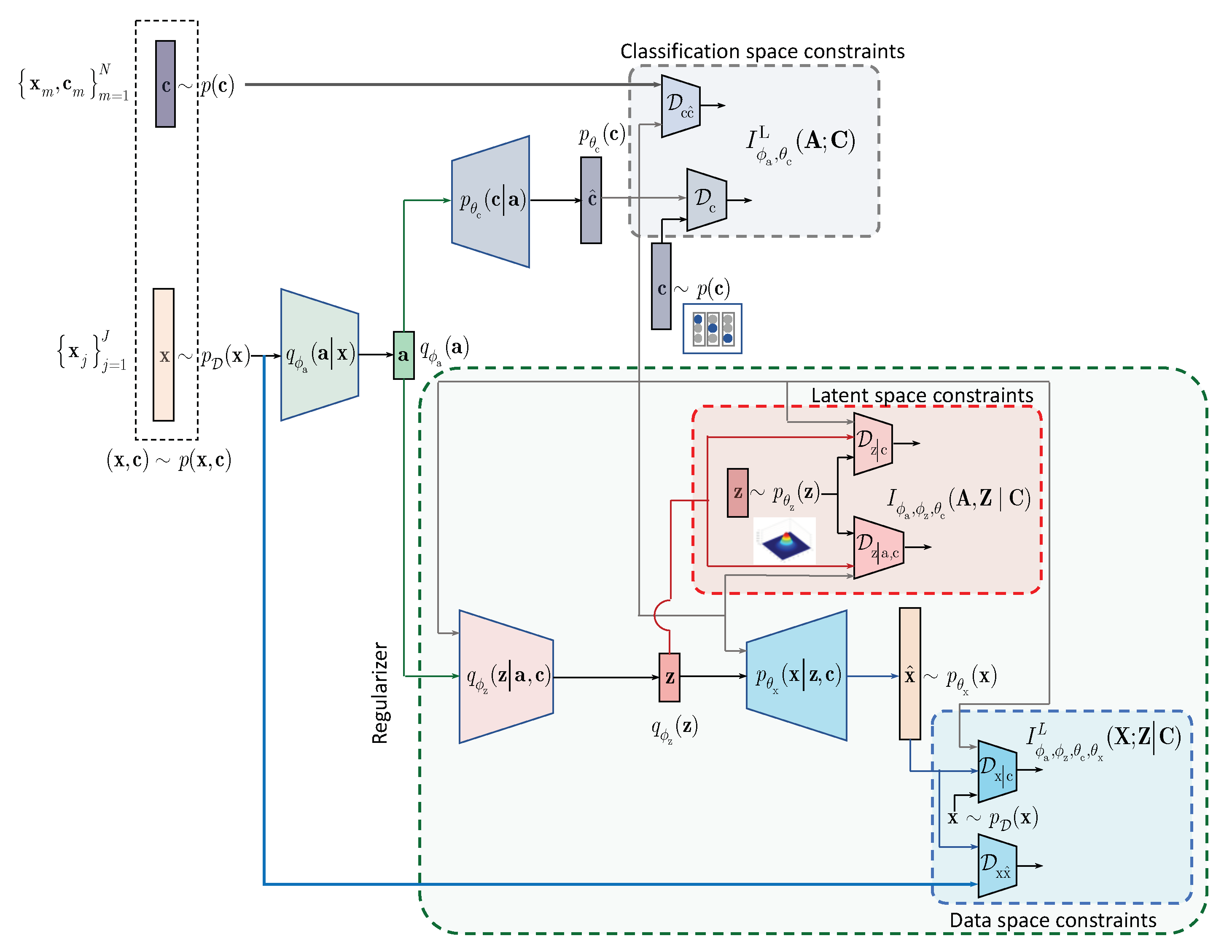 Entropy 22 00943 g002