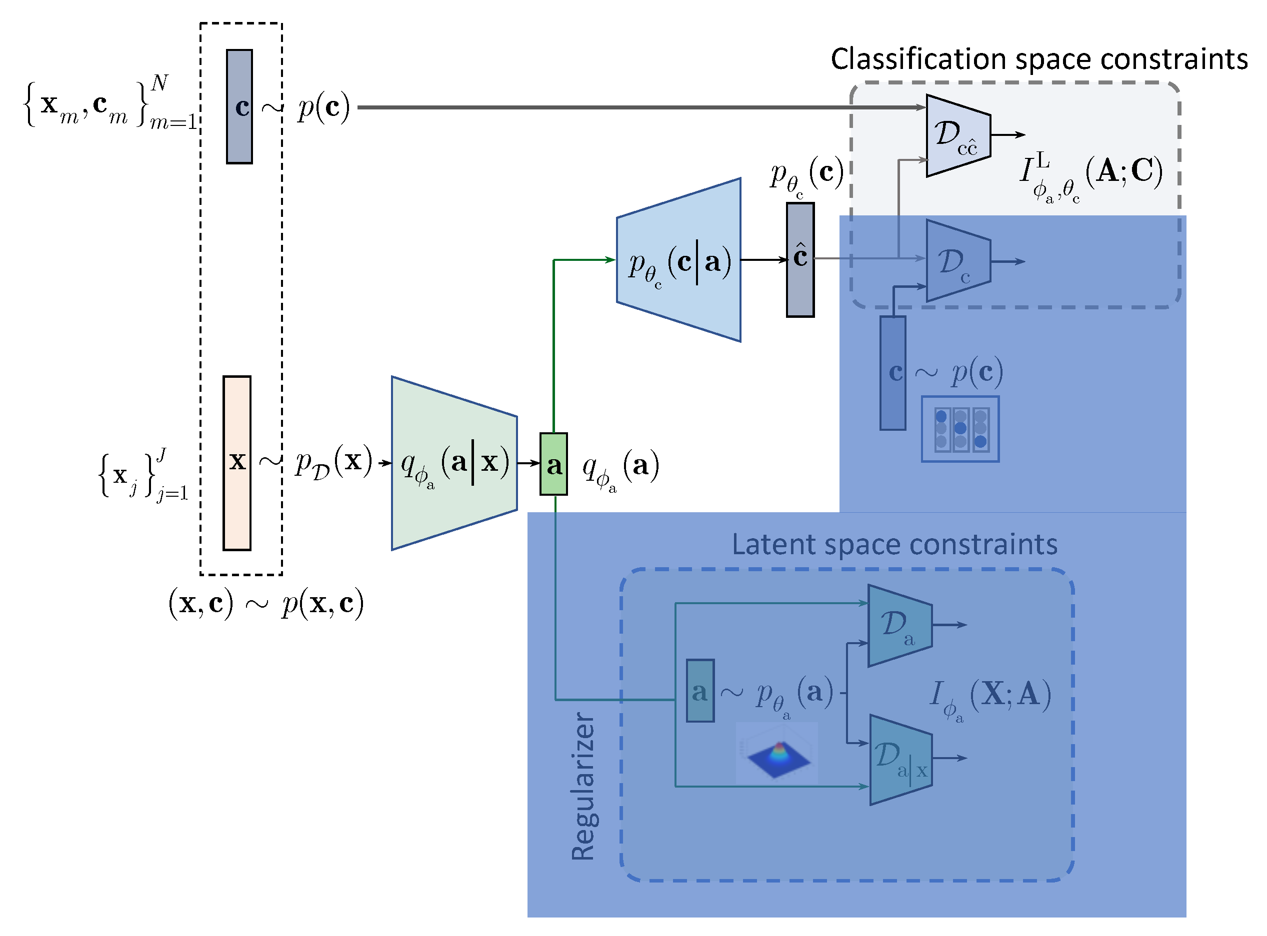 Entropy 22 00943 g0a3