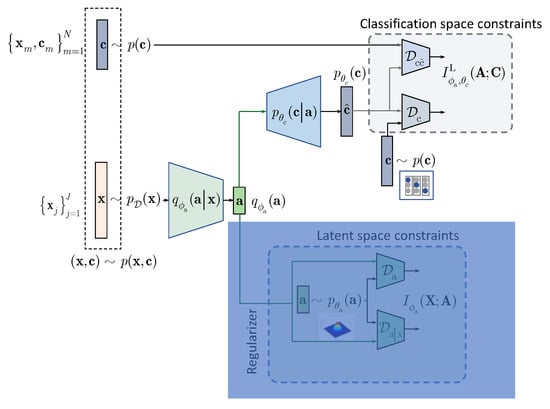 Entropy 22 00943 g0a4