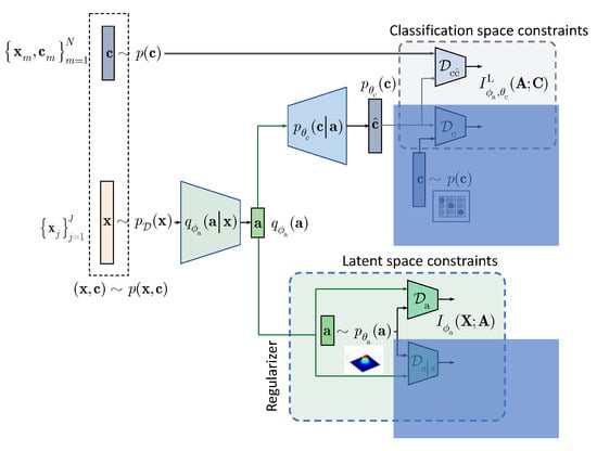 Entropy 22 00943 g0a5