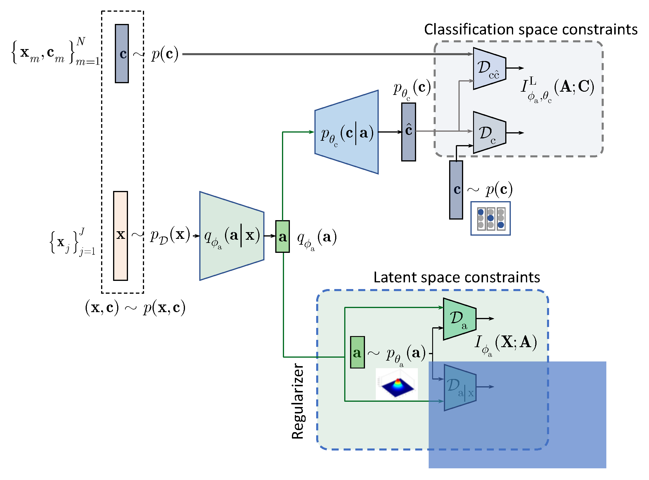 Entropy 22 00943 g0a6