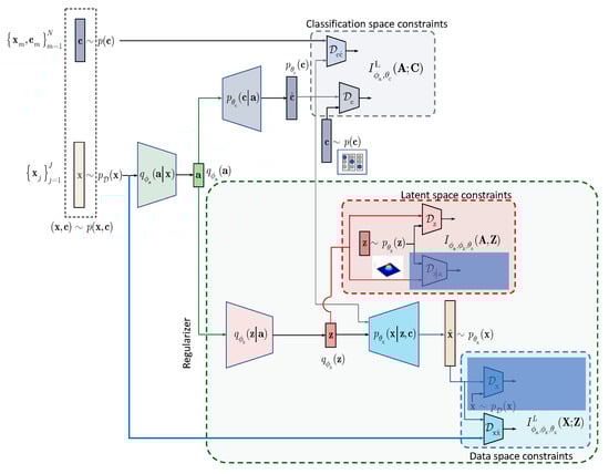 Entropy 22 00943 g0a7
