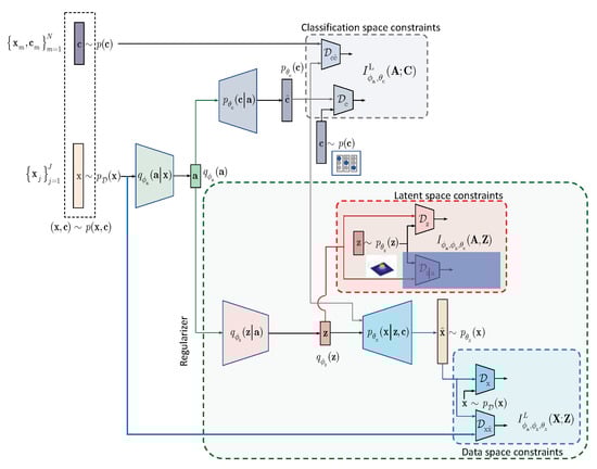 Entropy 22 00943 g0a8