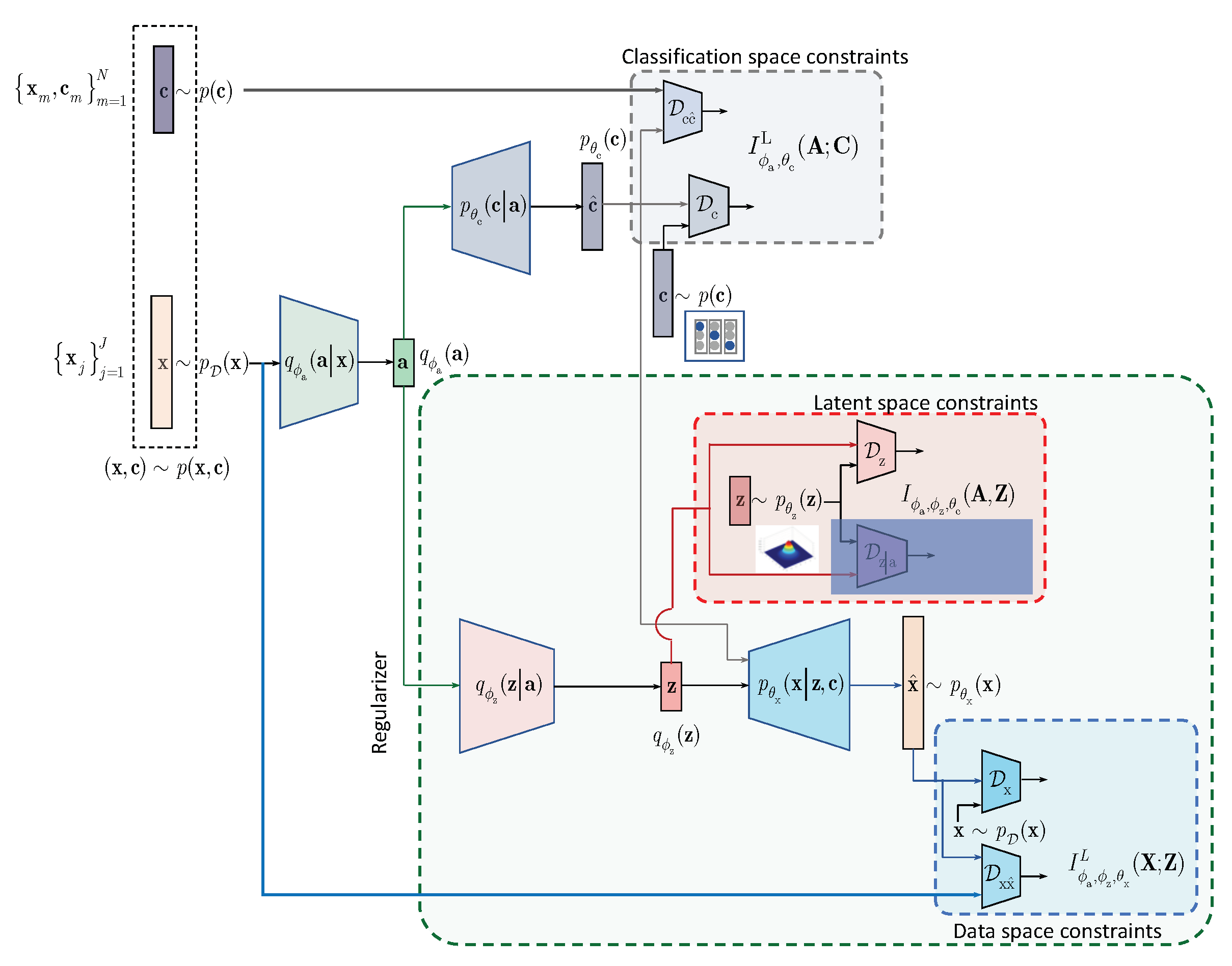 Entropy 22 00943 g0a8