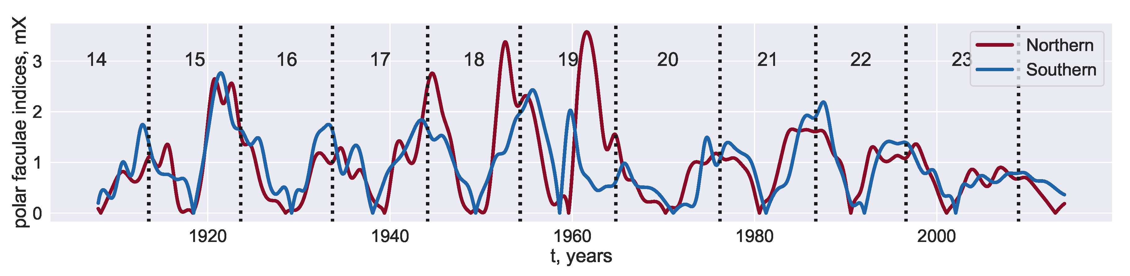 Entropy 22 00945 g001