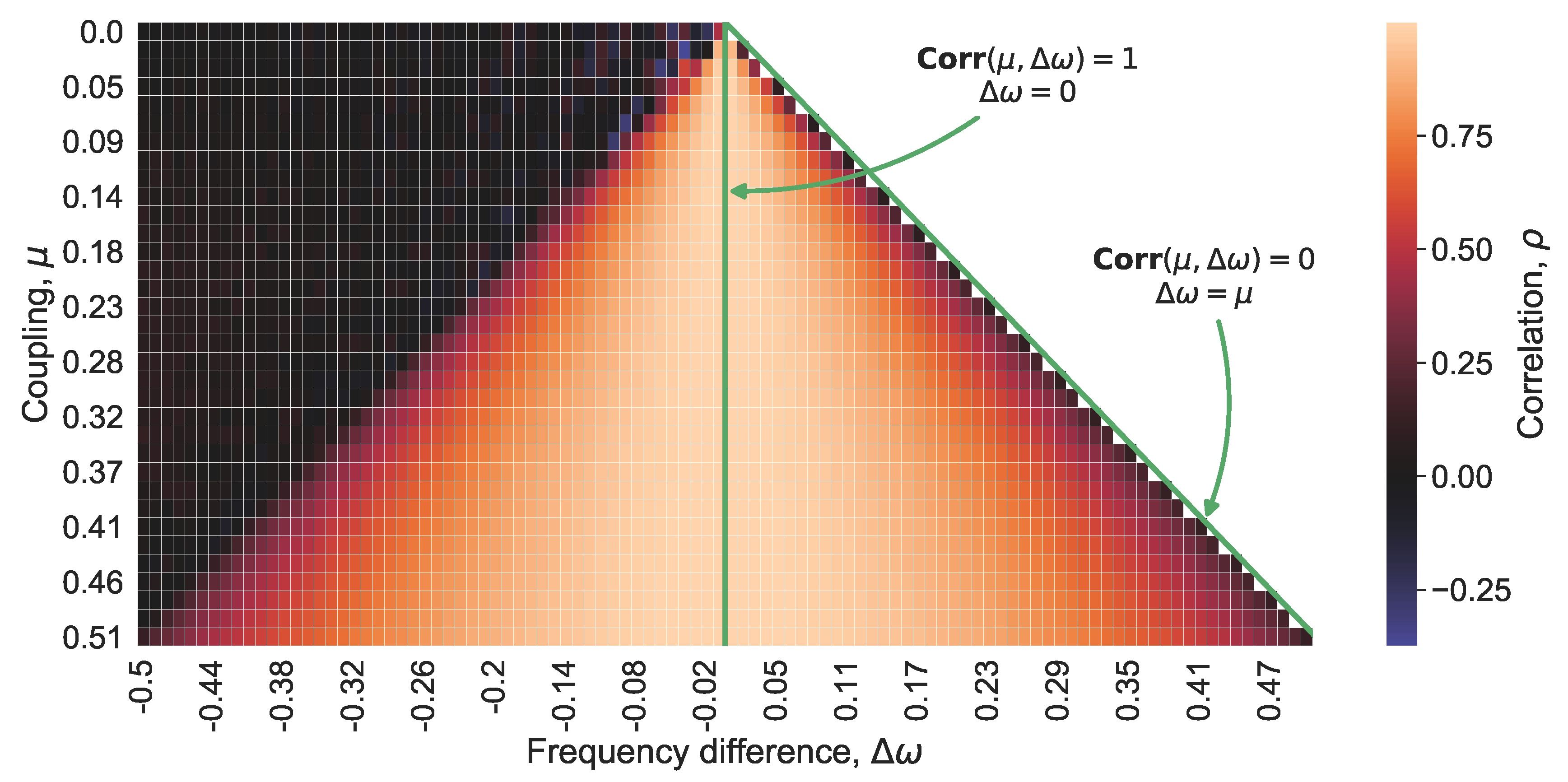 Entropy 22 00945 g002