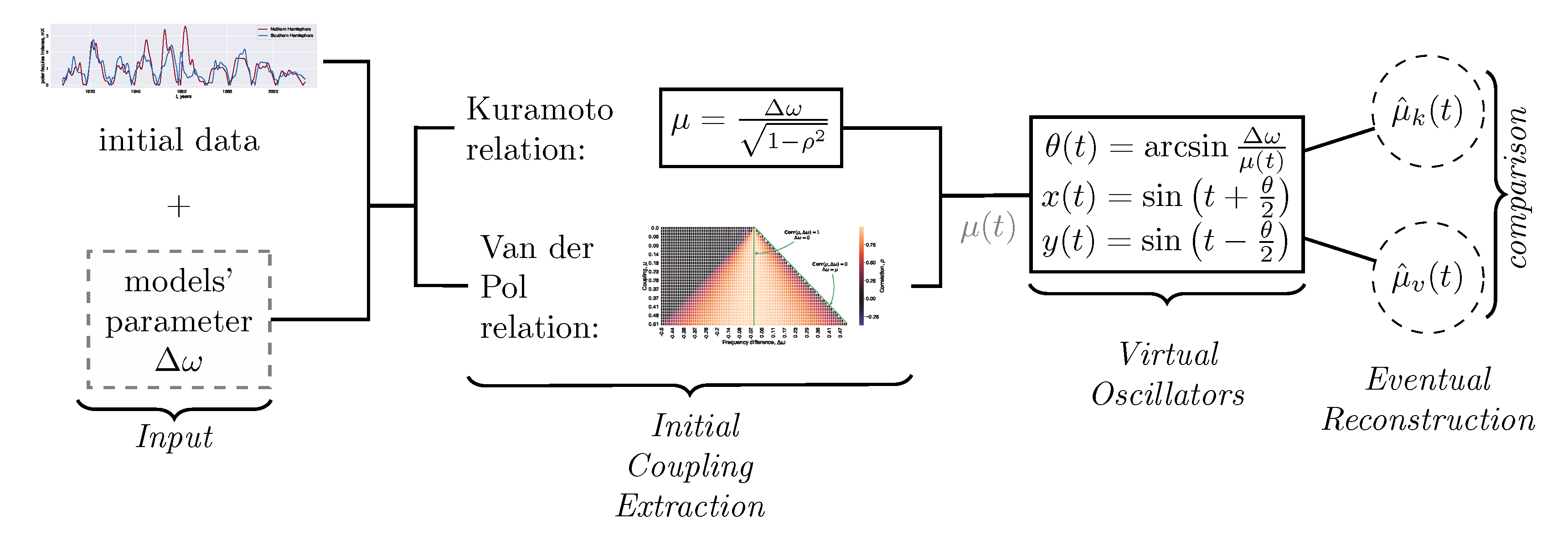 Entropy 22 00945 g003