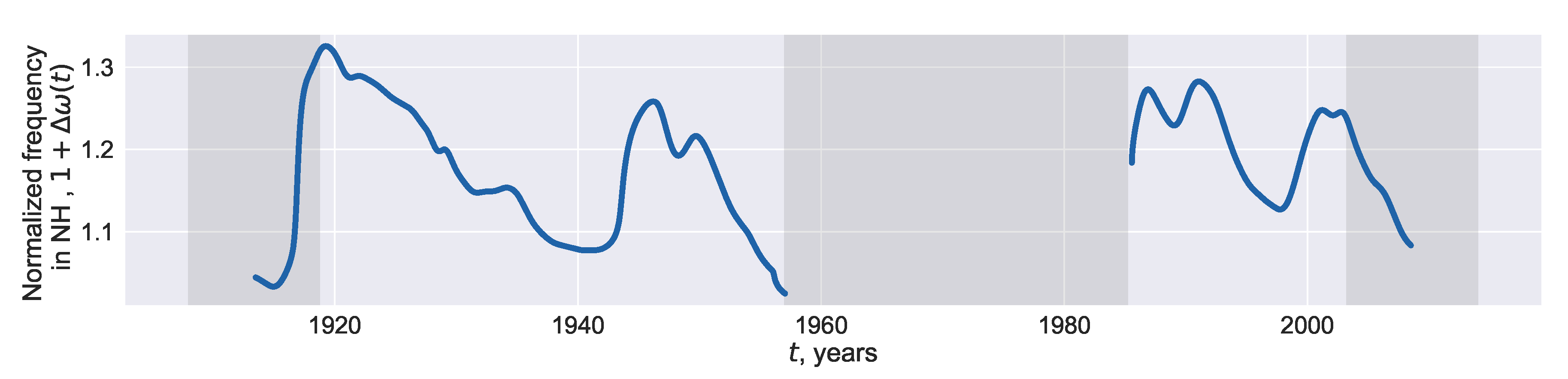 Entropy 22 00945 g006