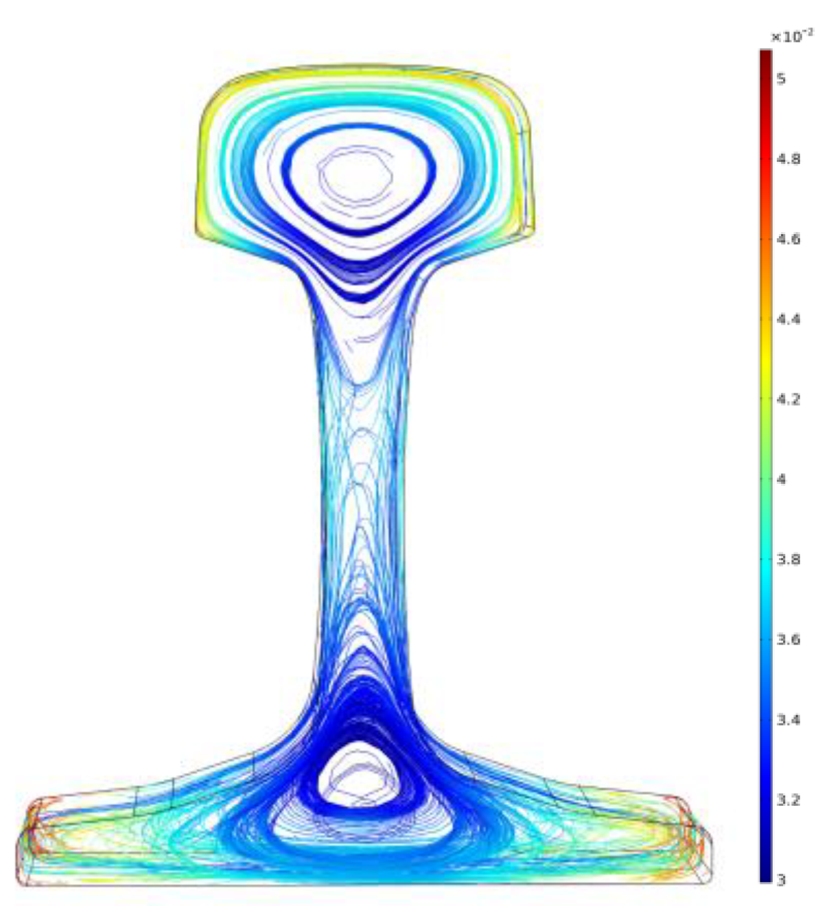 Entropy 22 00947 g008 Entropy 22 00947 g008