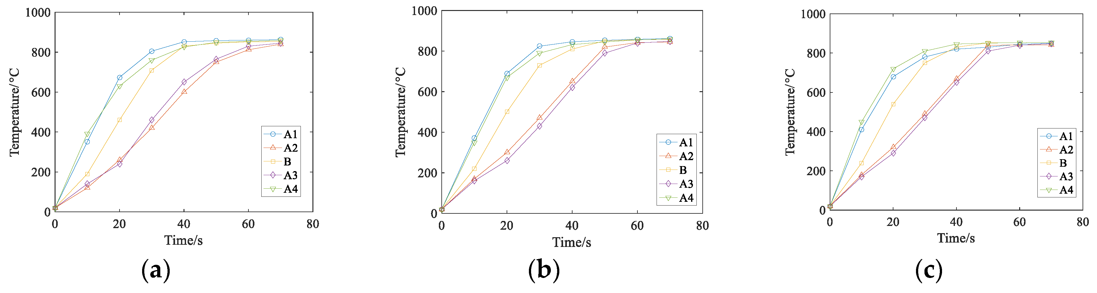 Entropy 22 00947 g012 Entropy 22 00947 g012