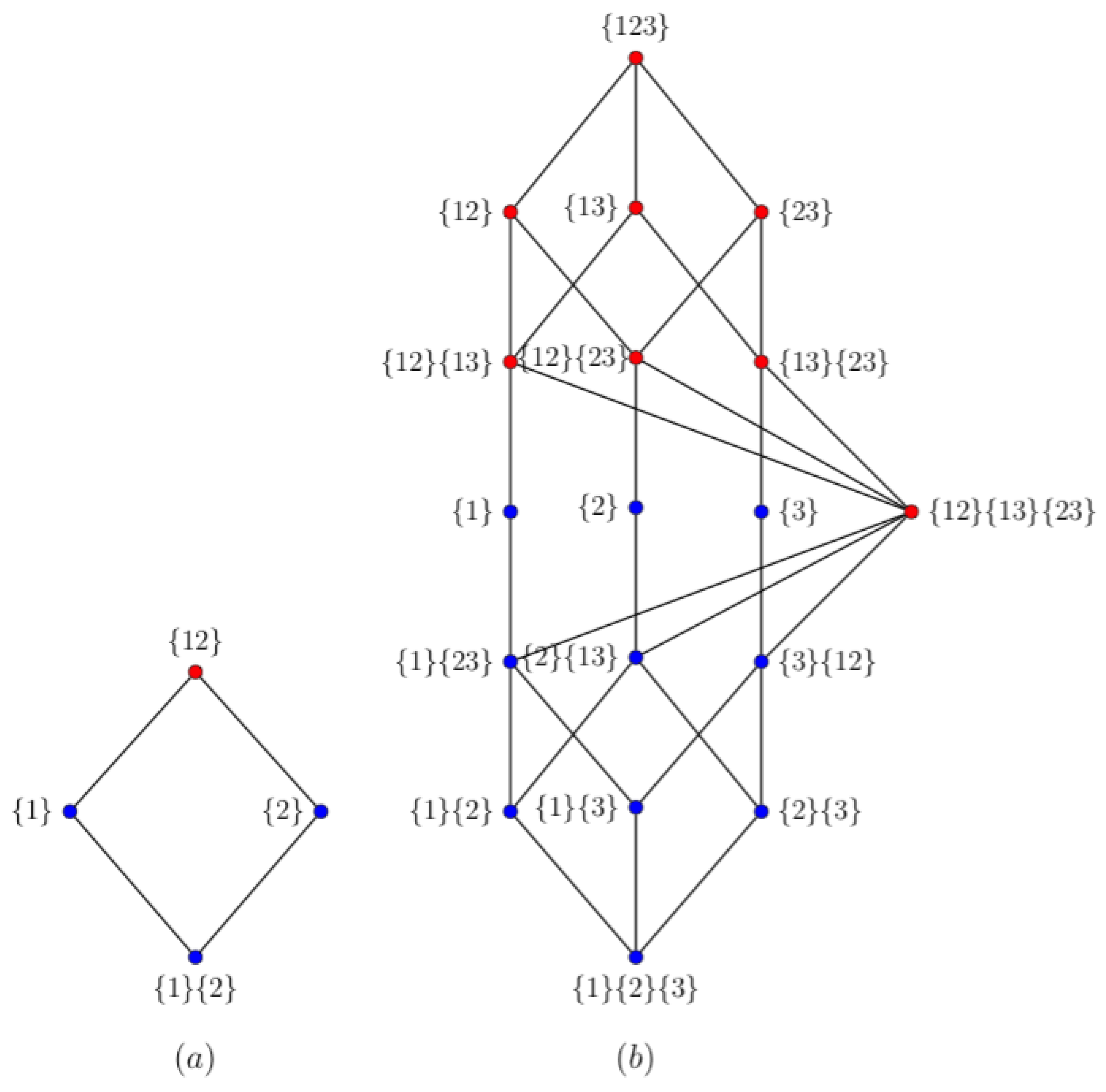Entropy 22 00952 g001