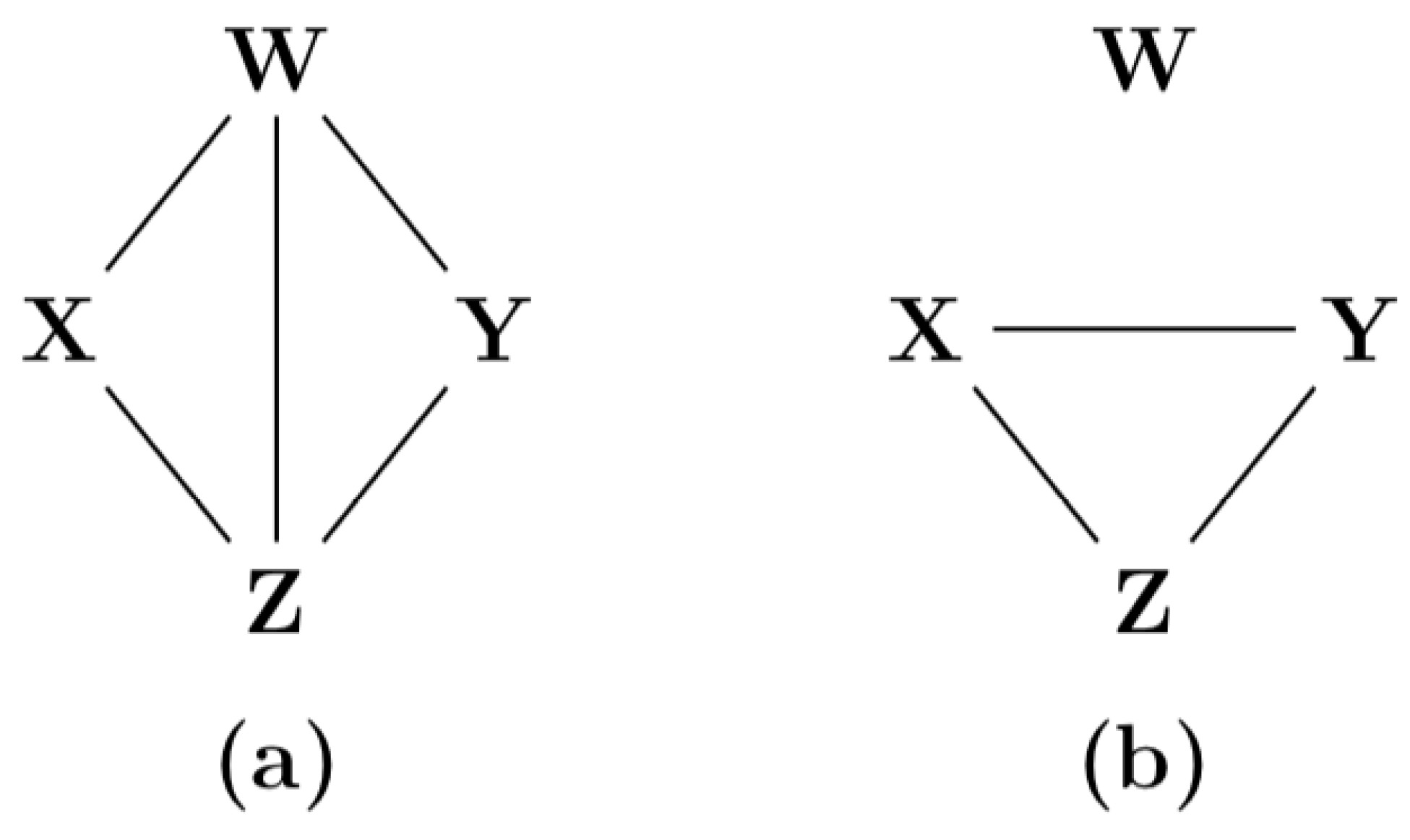 Entropy 22 00952 g002