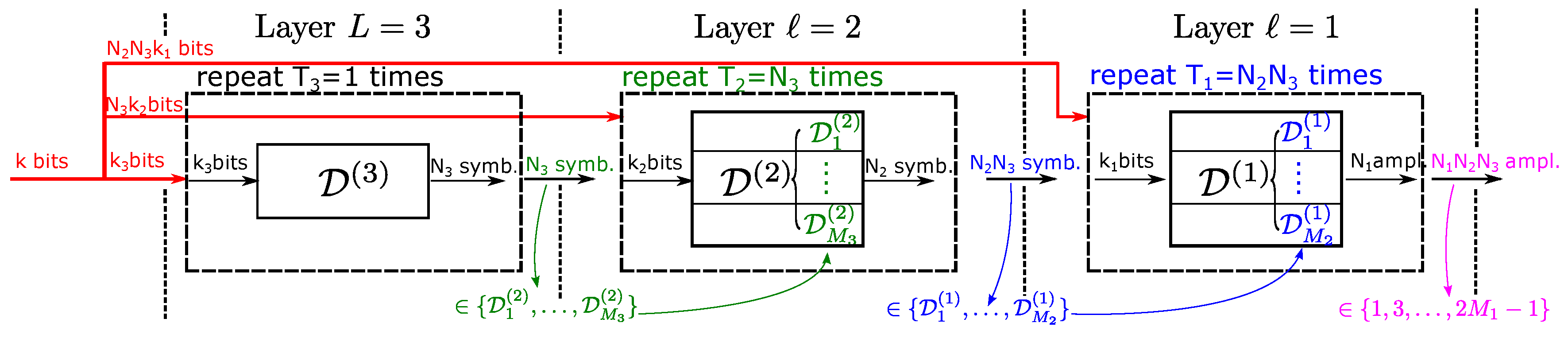 Entropy 22 00958 g003