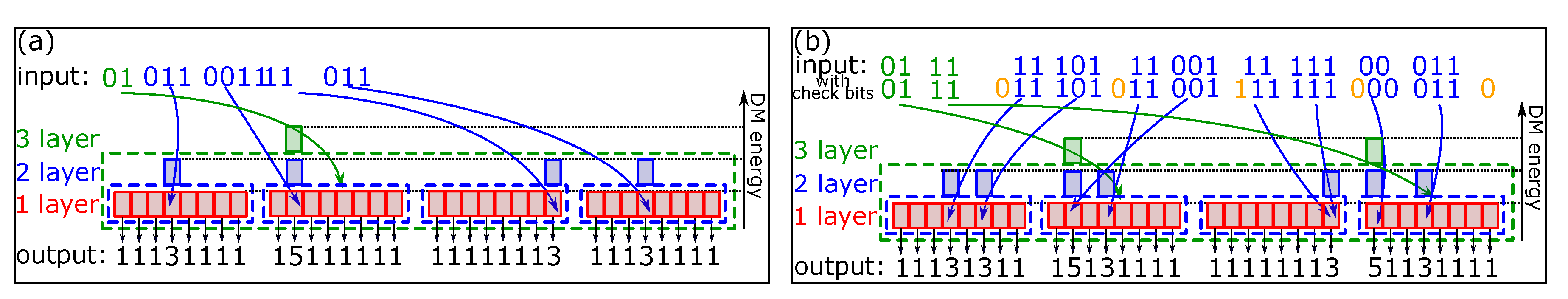 Entropy 22 00958 g004