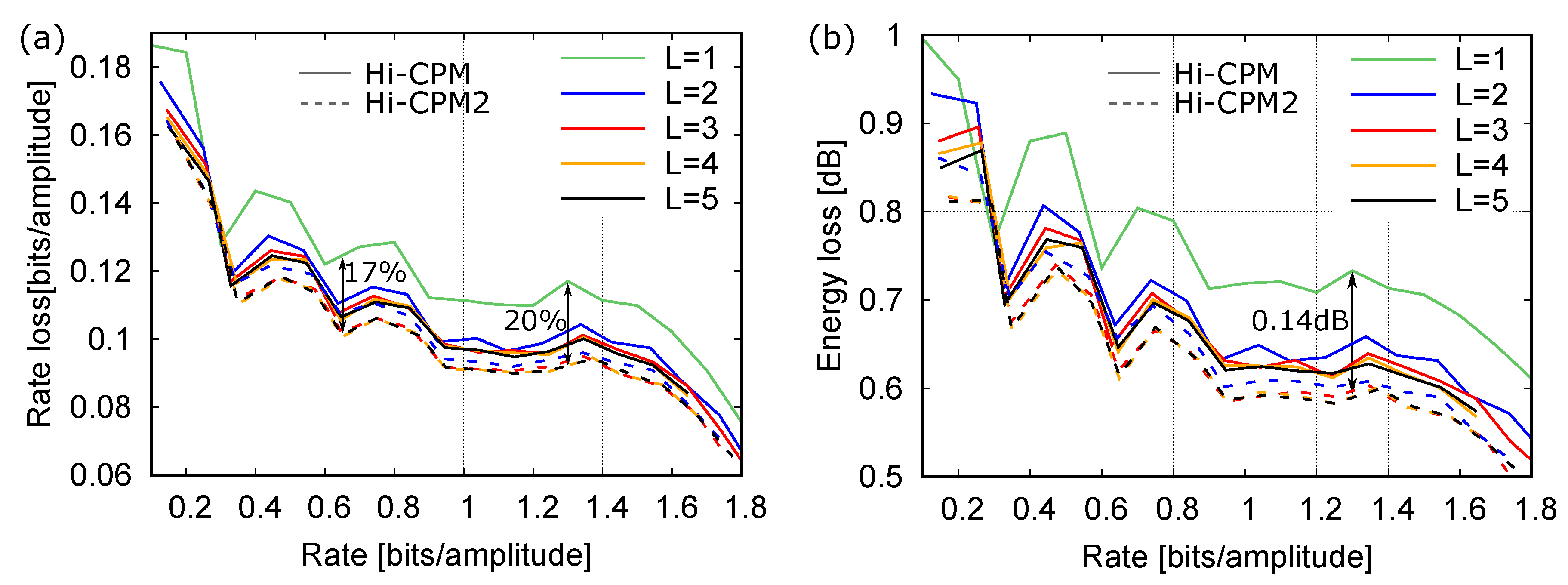 Entropy 22 00958 g005