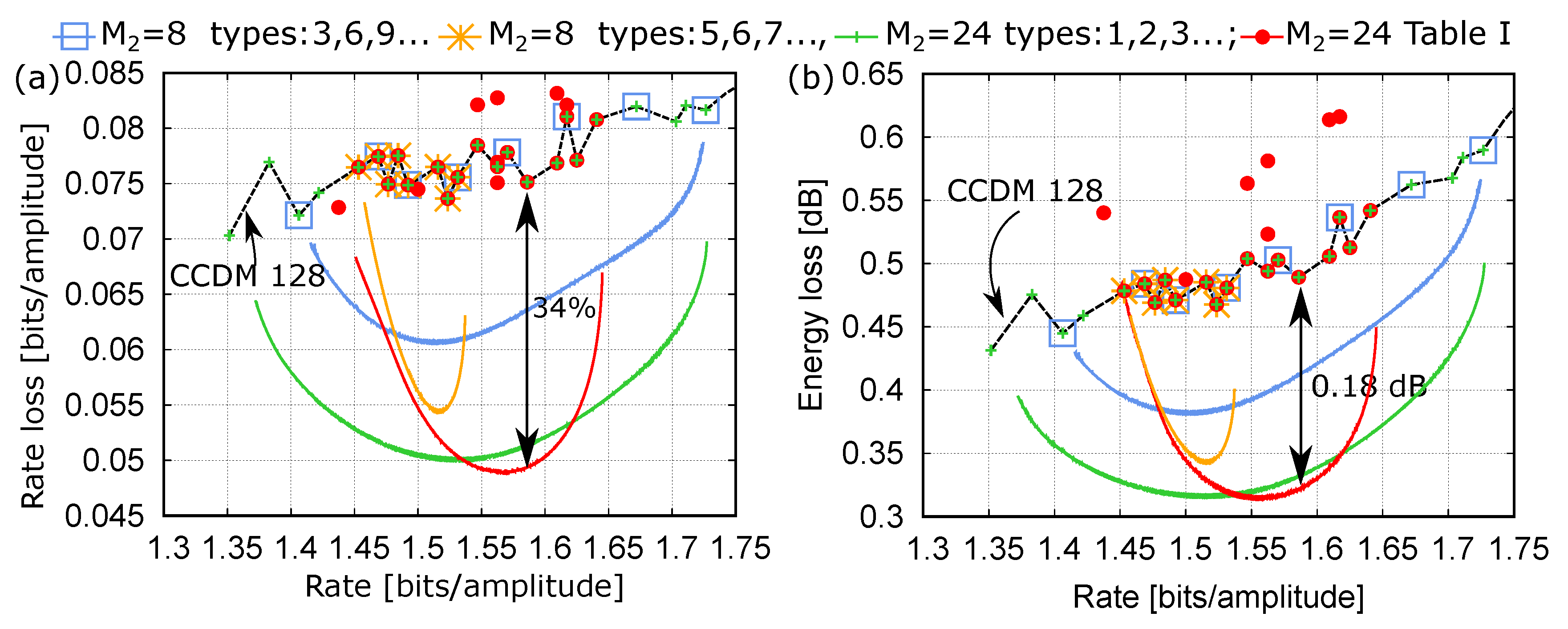 Entropy 22 00958 g007