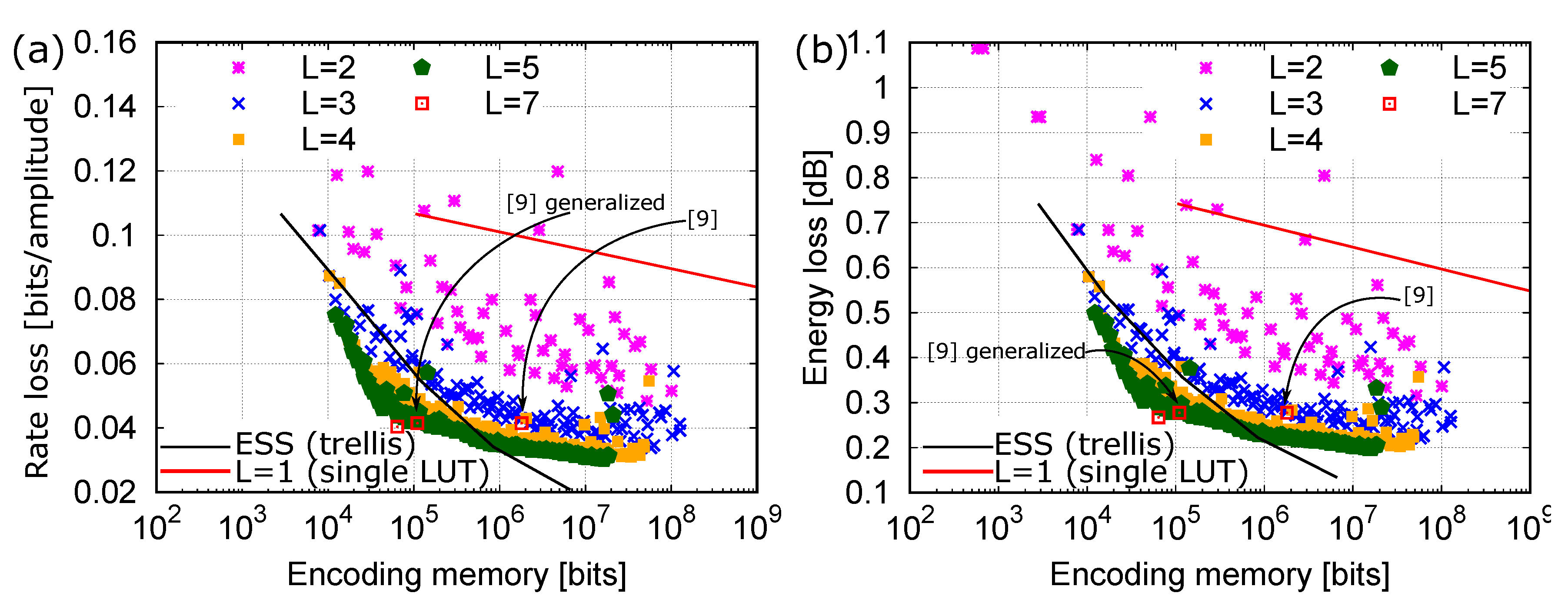 Entropy 22 00958 g008