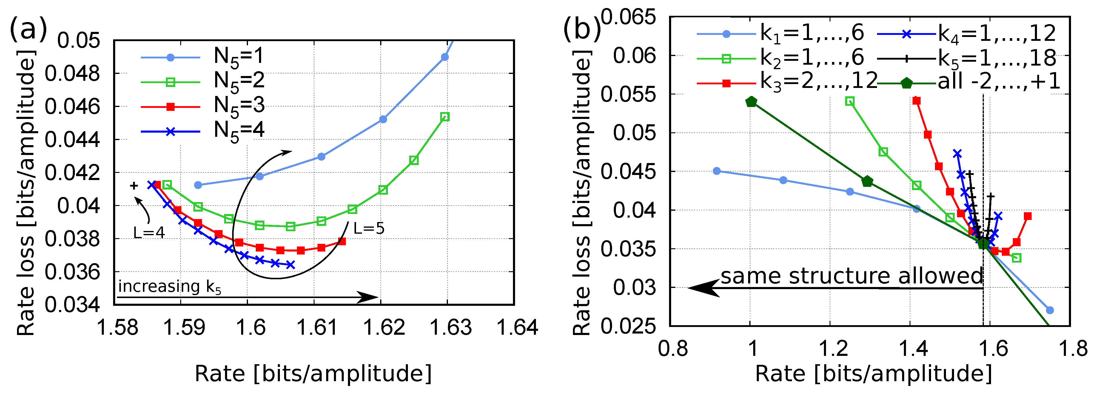 Entropy 22 00958 g010