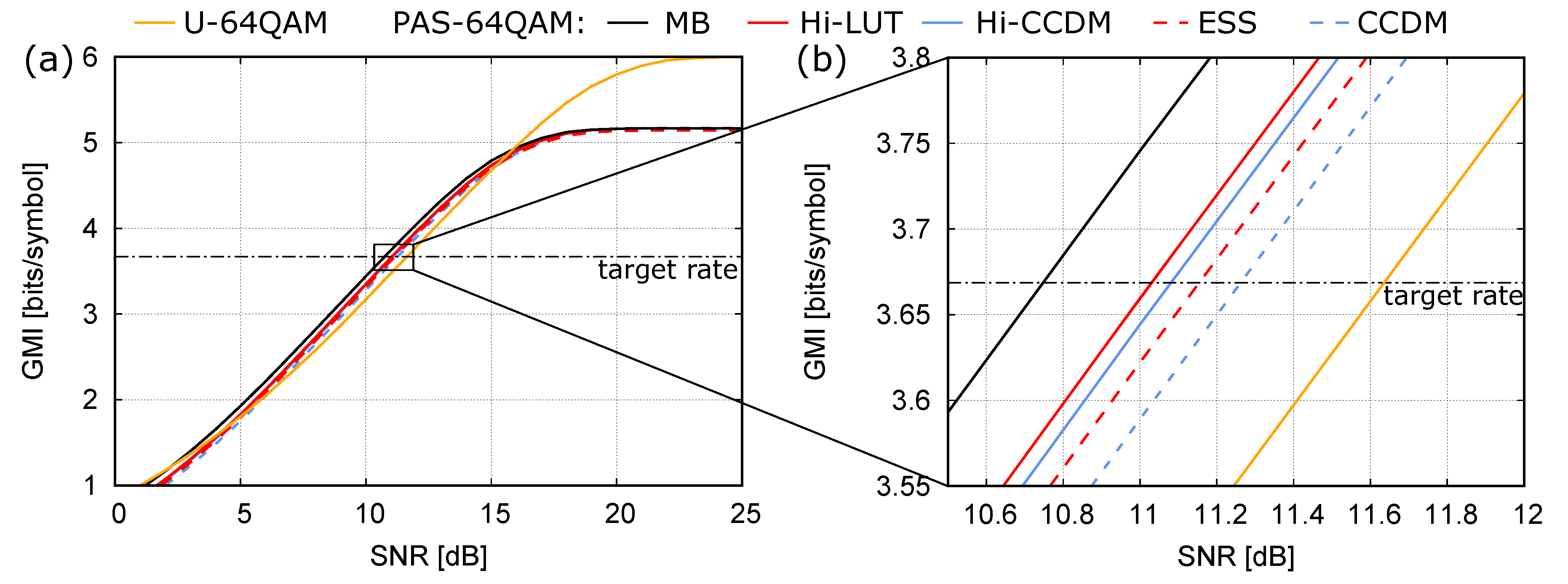 Entropy 22 00958 g011