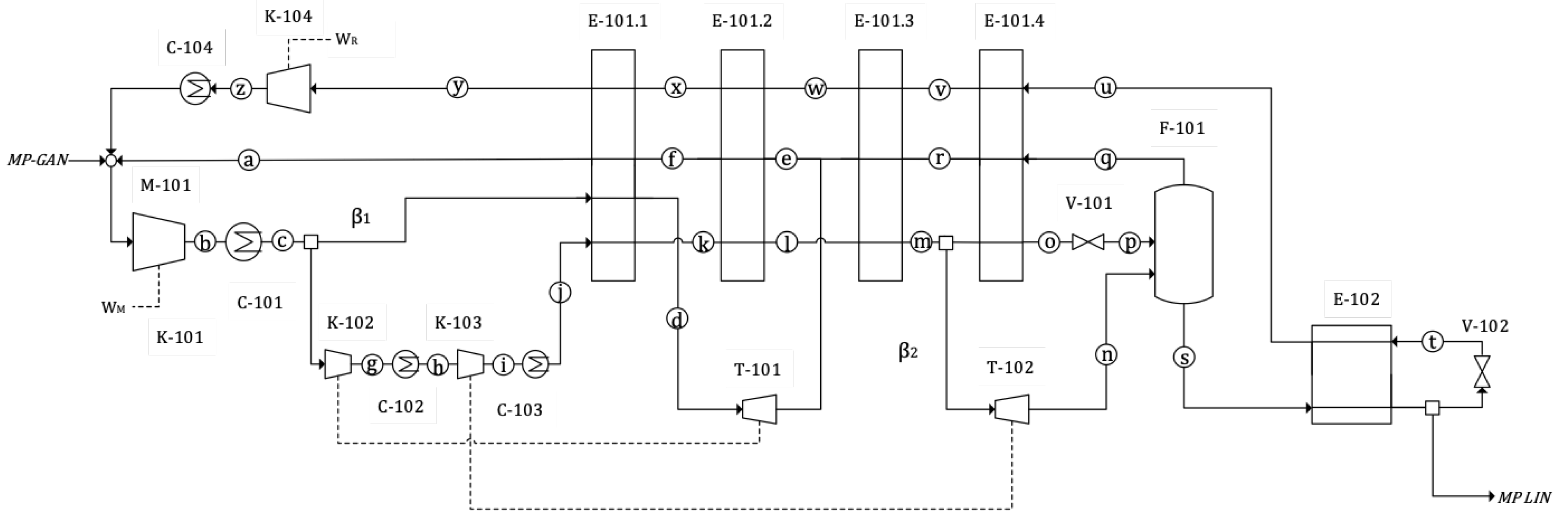 Entropy 22 00959 g002 Entropy 22 00959 g002