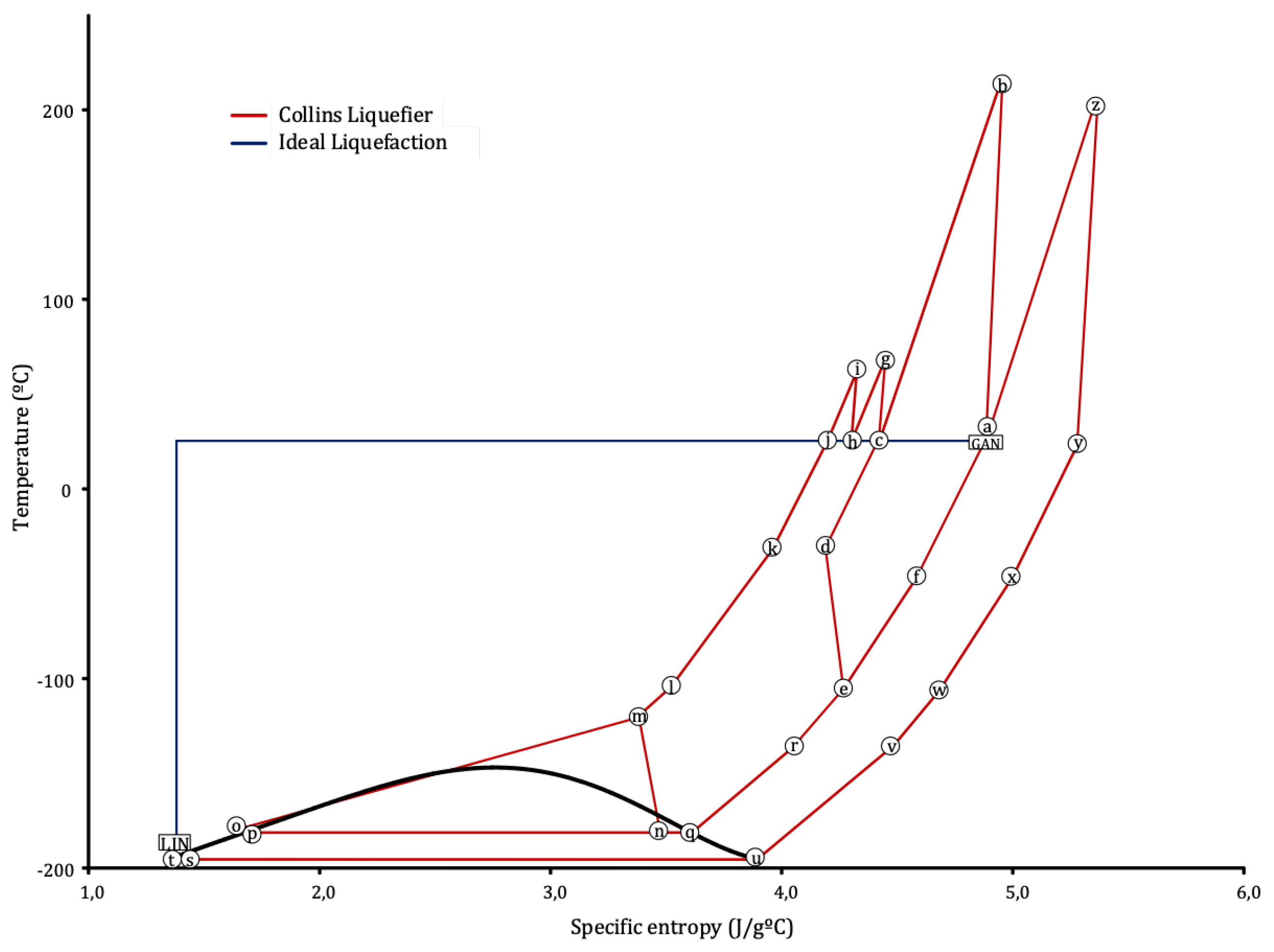 Entropy 22 00959 g003 Entropy 22 00959 g003