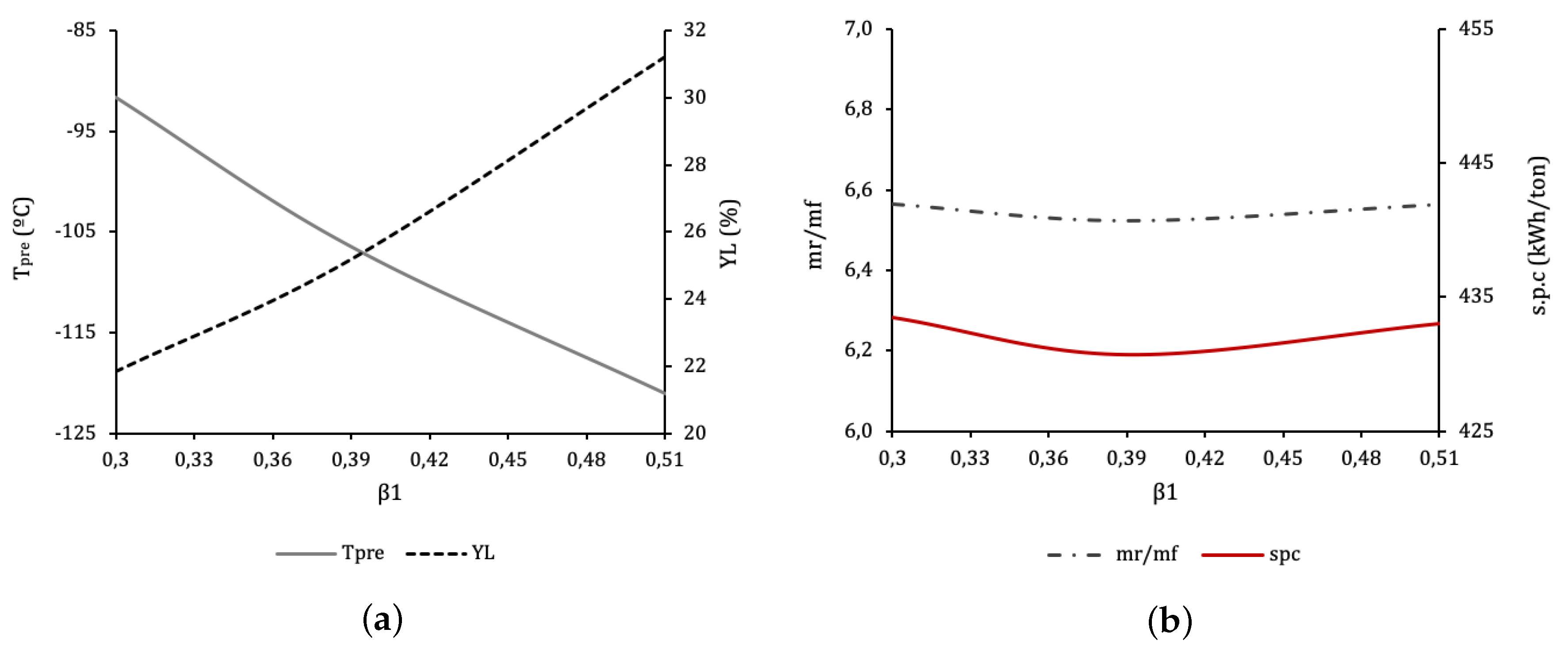 Entropy 22 00959 g006 Entropy 22 00959 g006