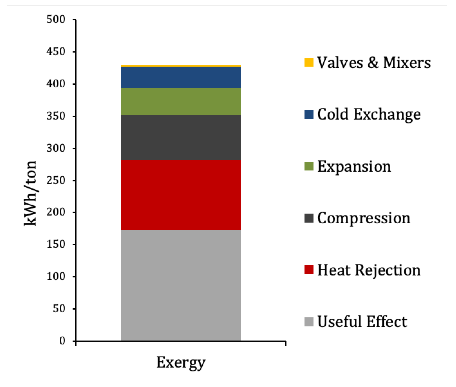 Entropy 22 00959 g010 Entropy 22 00959 g010