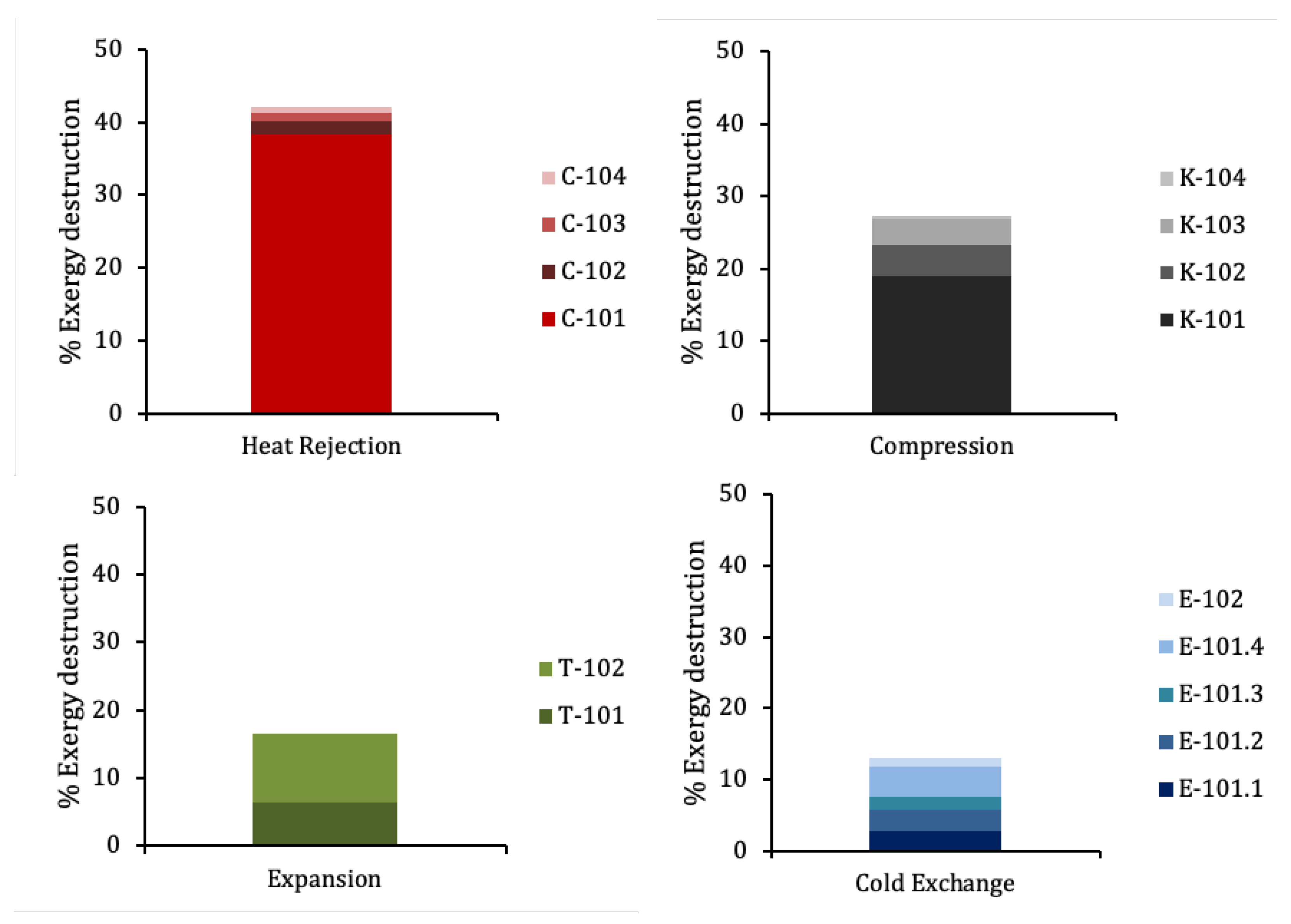 Entropy 22 00959 g011 Entropy 22 00959 g011