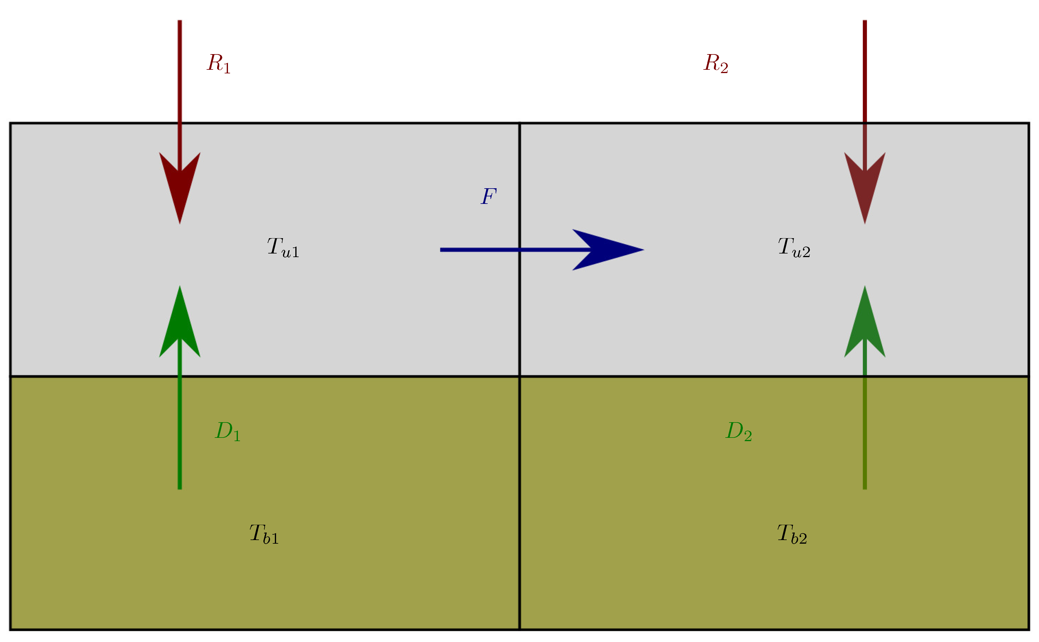 Entropy 22 00966 g002 Entropy 22 00966 g002