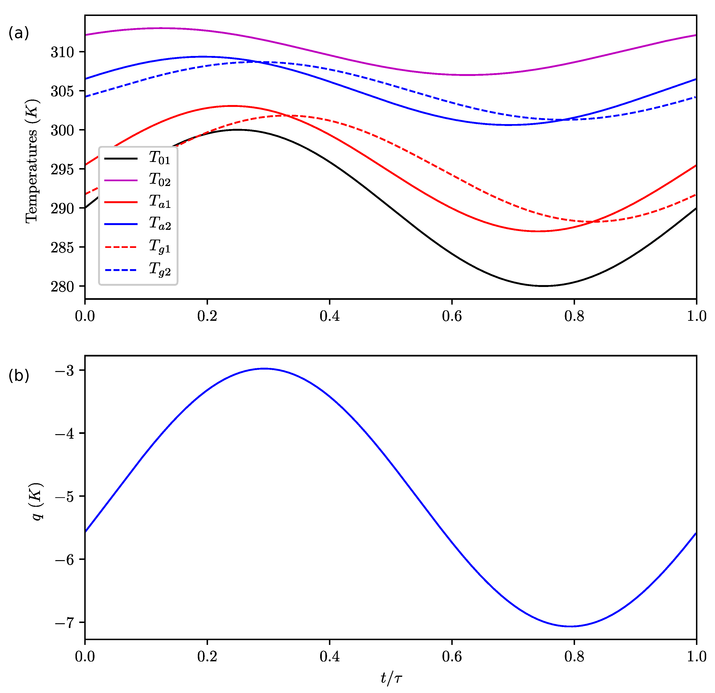 Entropy 22 00966 g007 Entropy 22 00966 g007