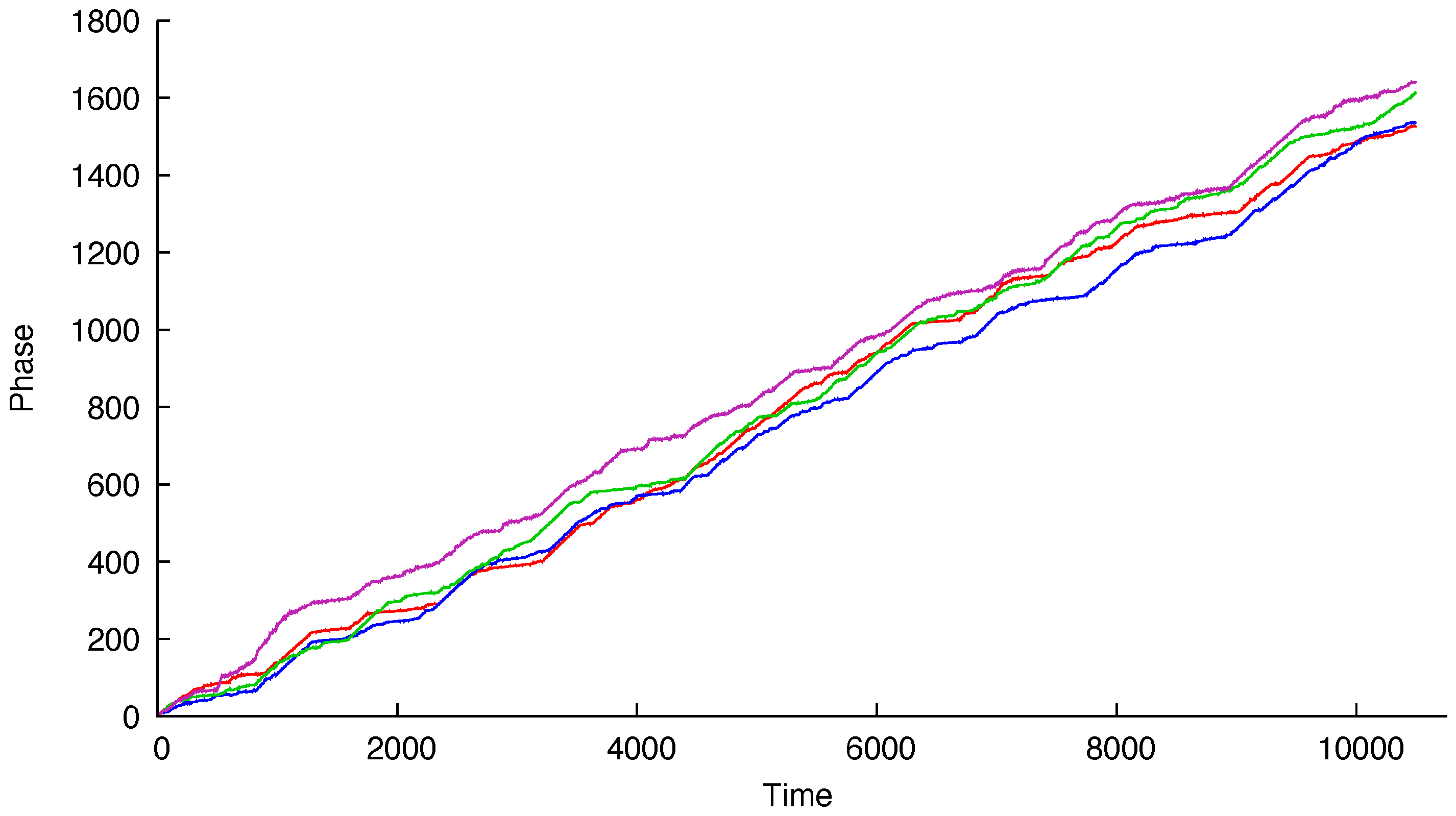 Entropy 22 00968 g001