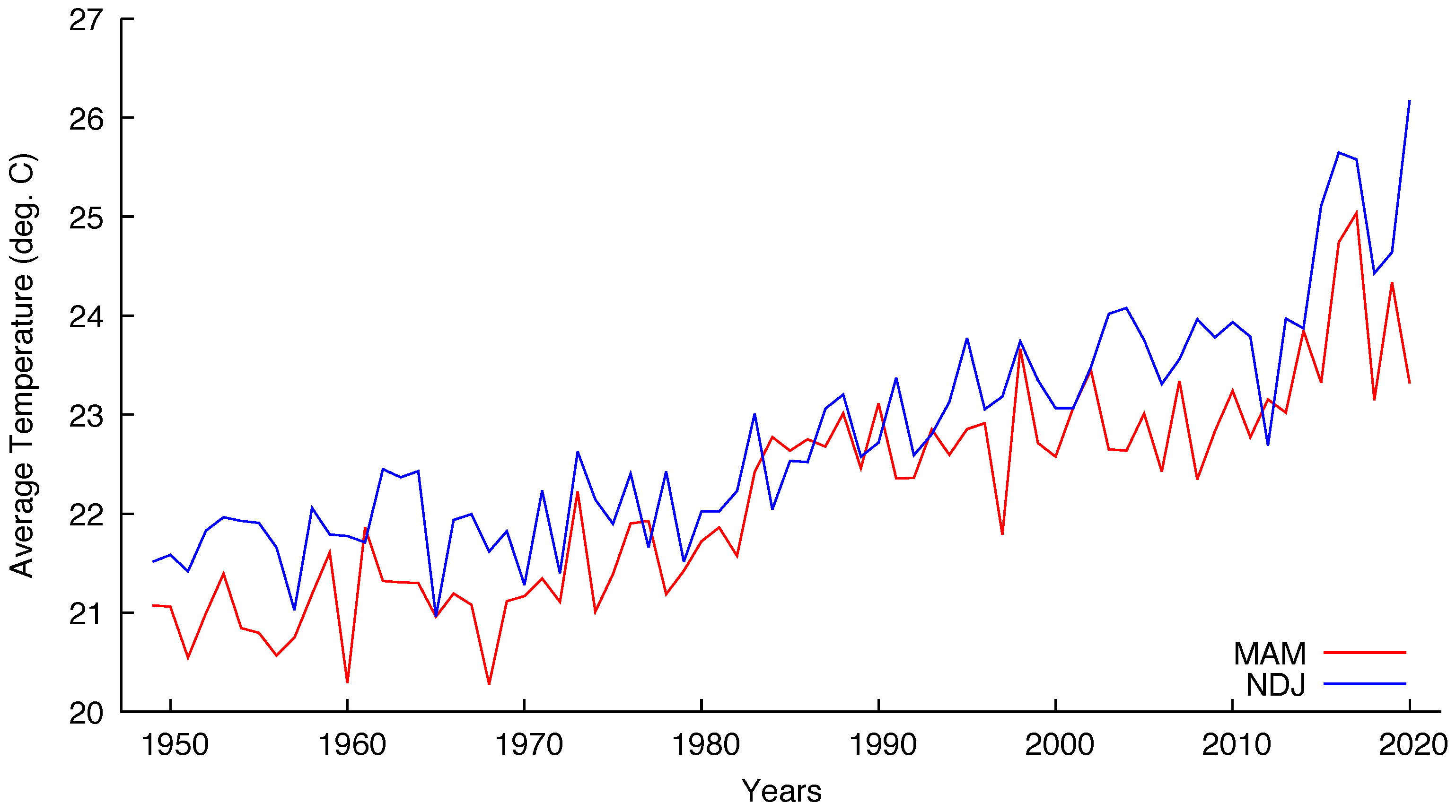 Entropy 22 00968 g004