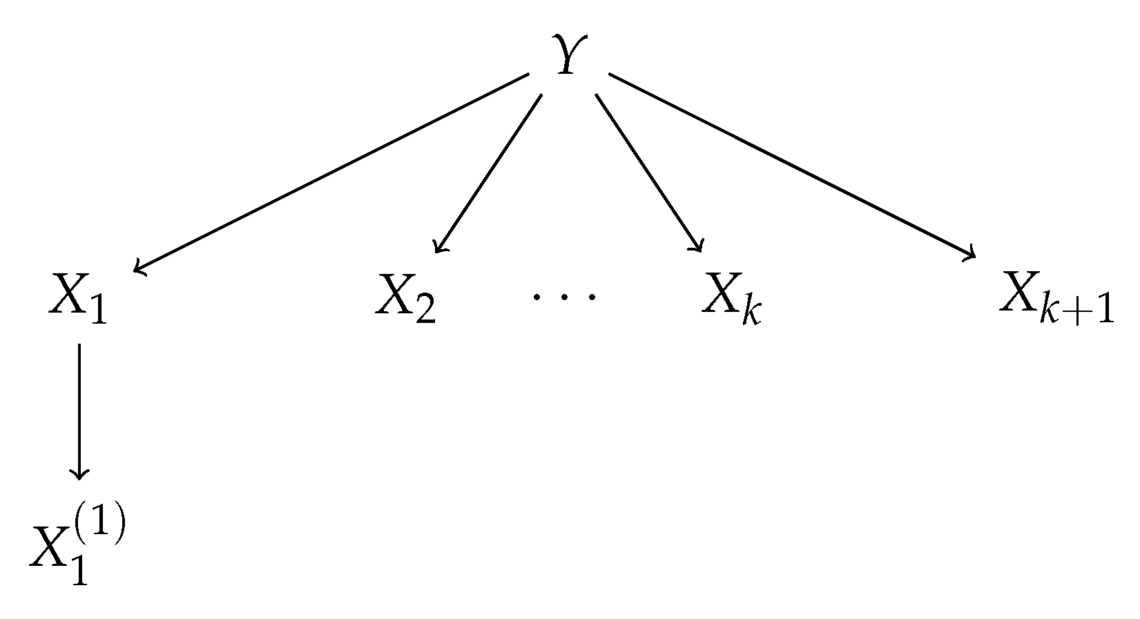 Entropy 22 00974 g002